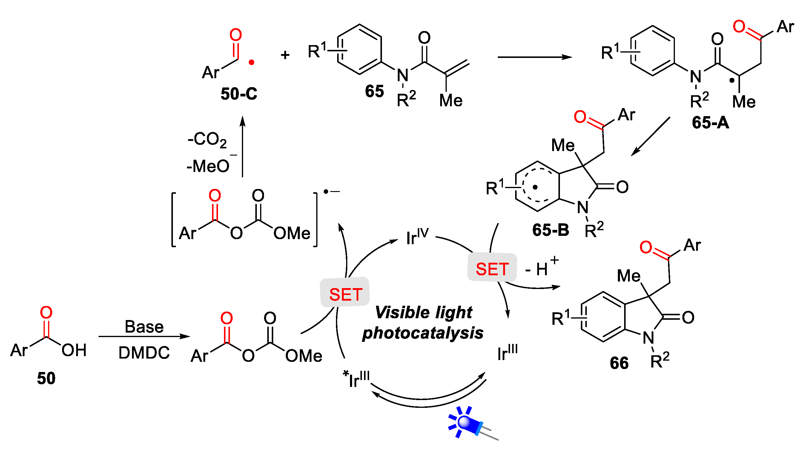 Catalysts 10 01054 sch019 Catalysts 10 01054 sch019