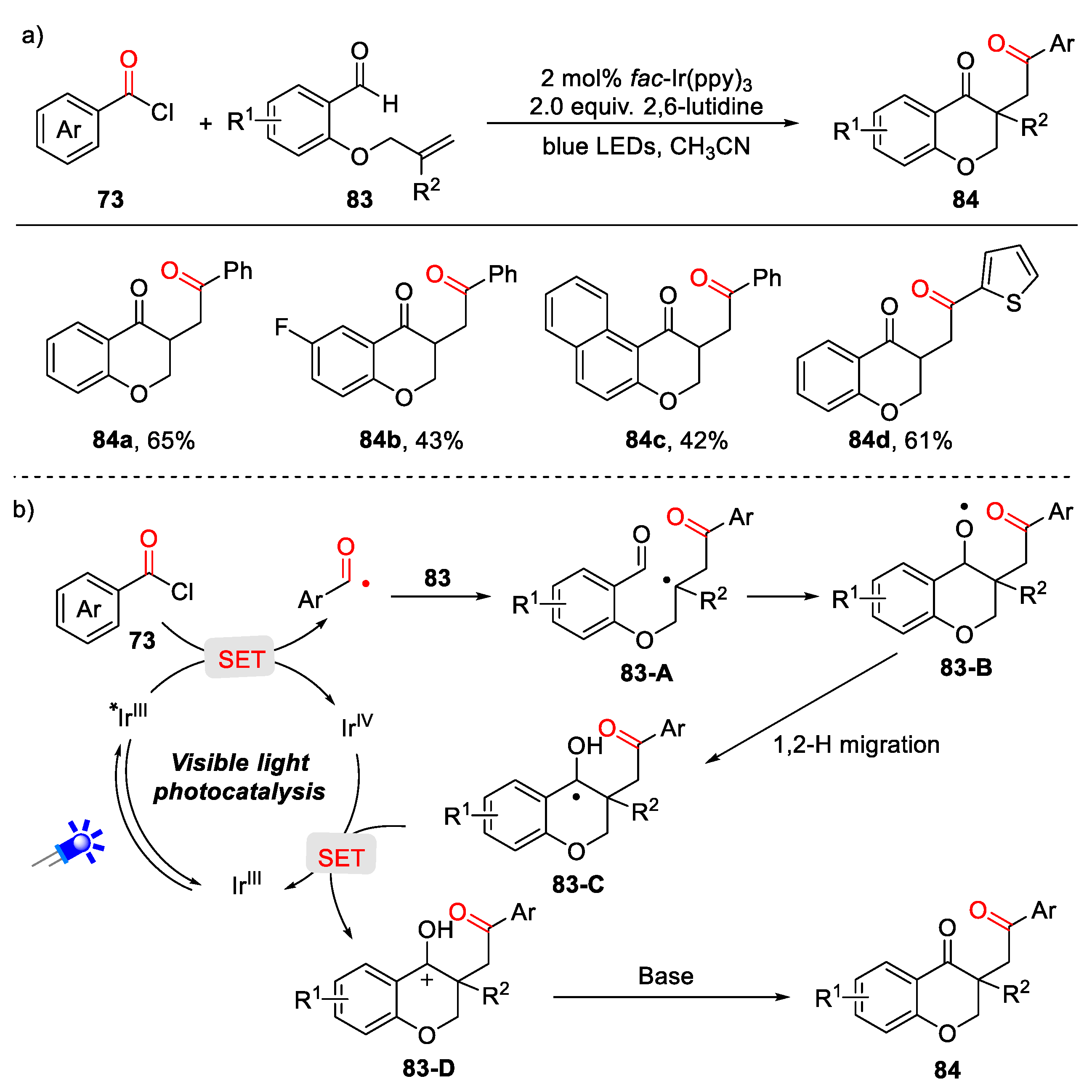 Catalysts 10 01054 sch023 Catalysts 10 01054 sch023