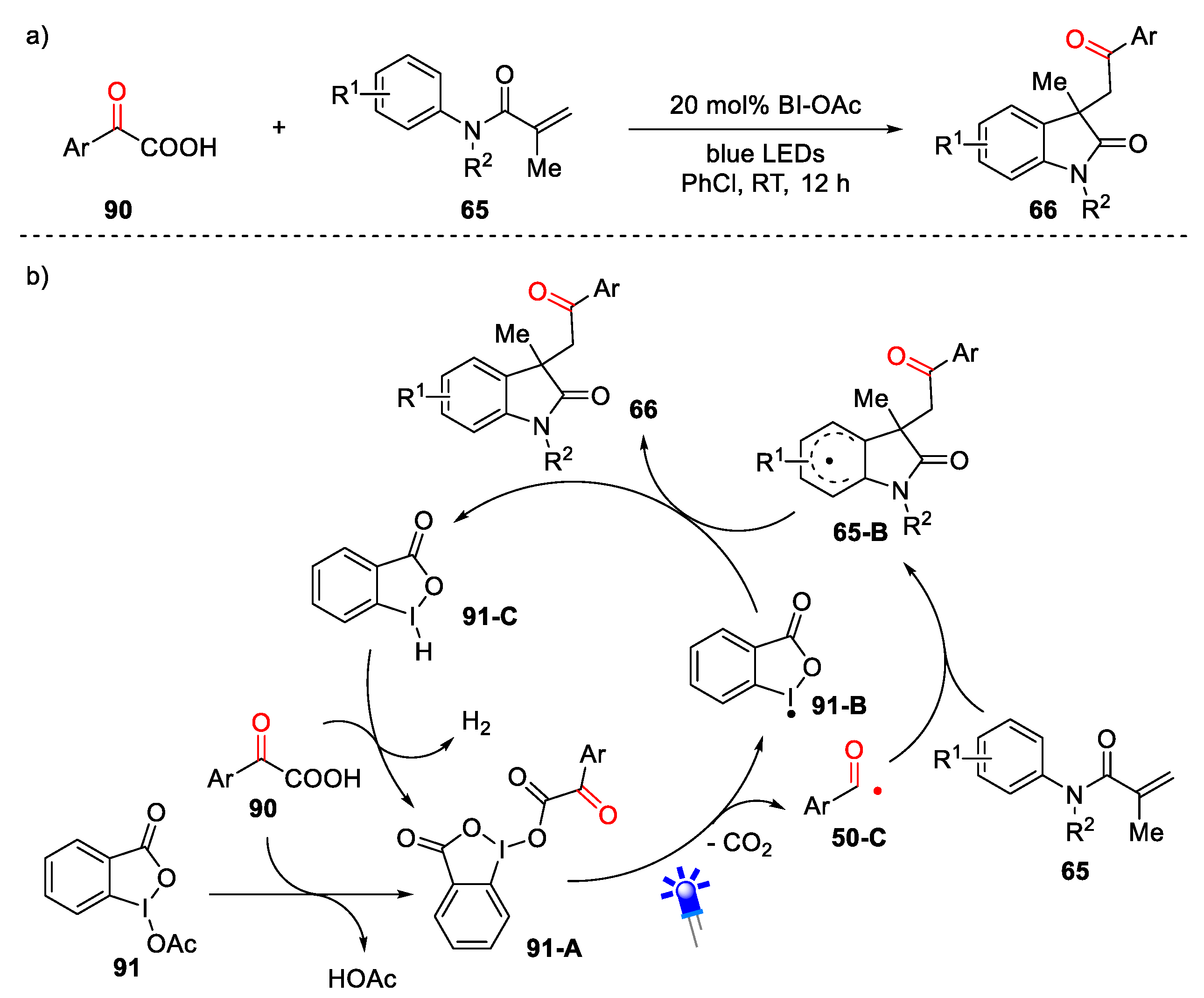 Catalysts 10 01054 sch025 Catalysts 10 01054 sch025