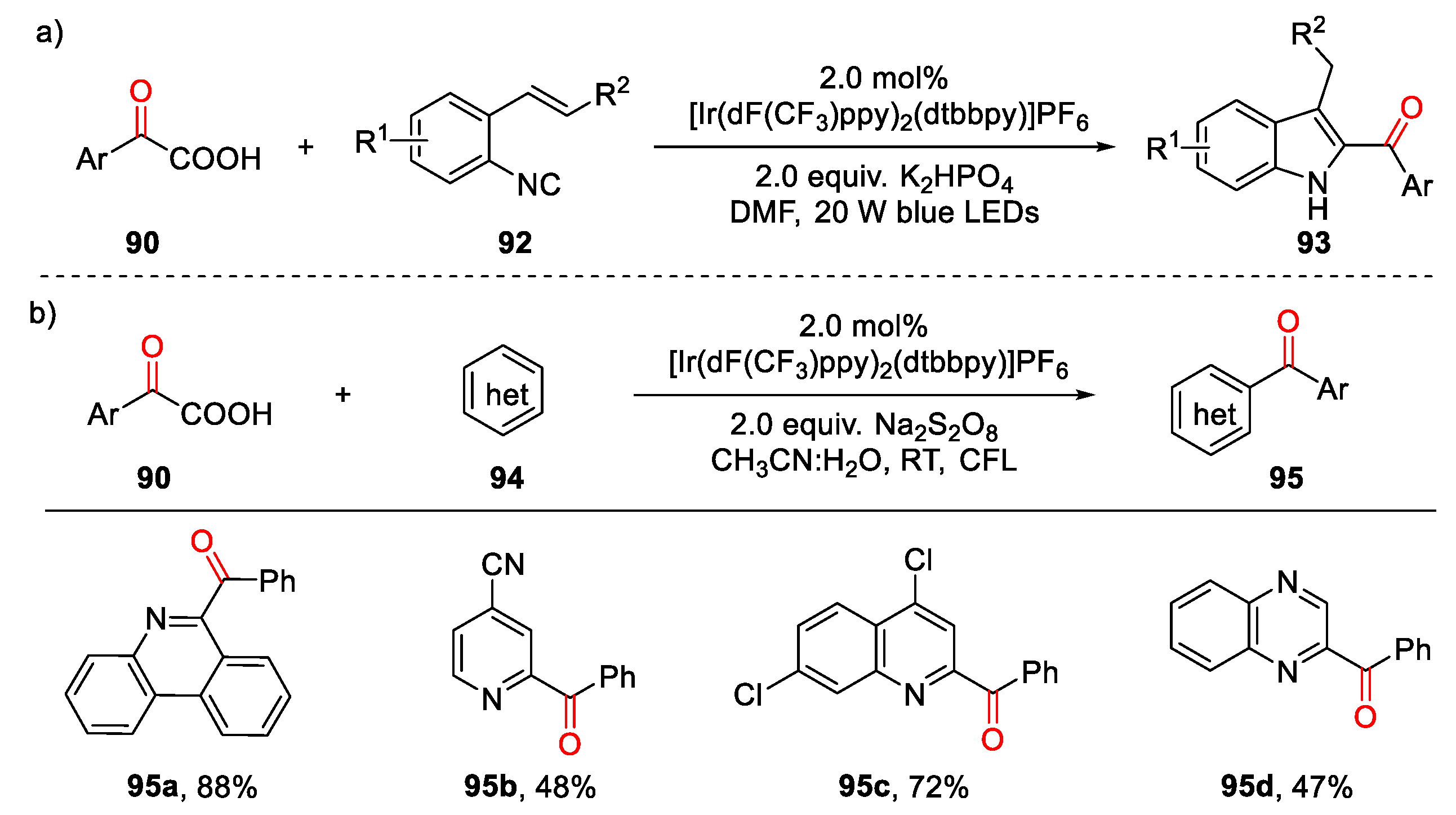 Catalysts 10 01054 sch026 Catalysts 10 01054 sch026