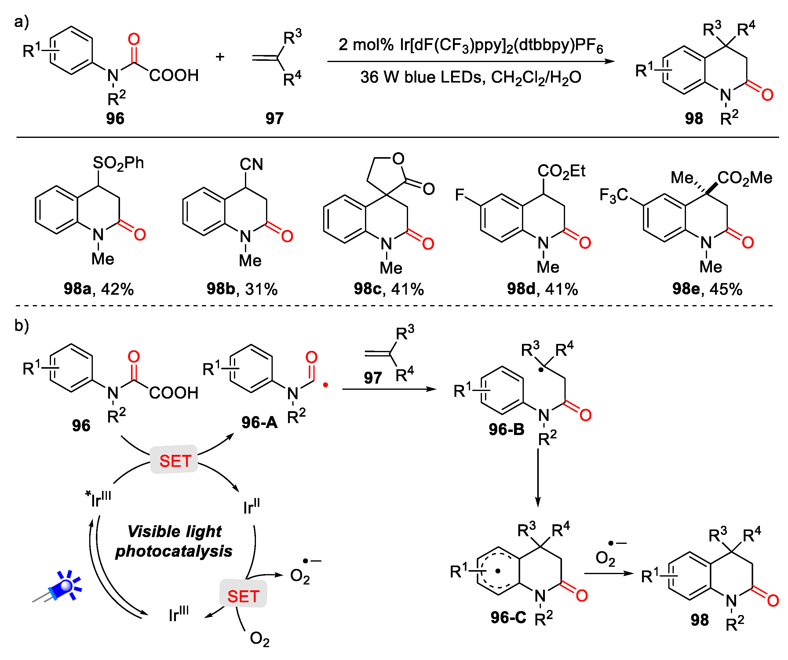 Catalysts 10 01054 sch027 Catalysts 10 01054 sch027