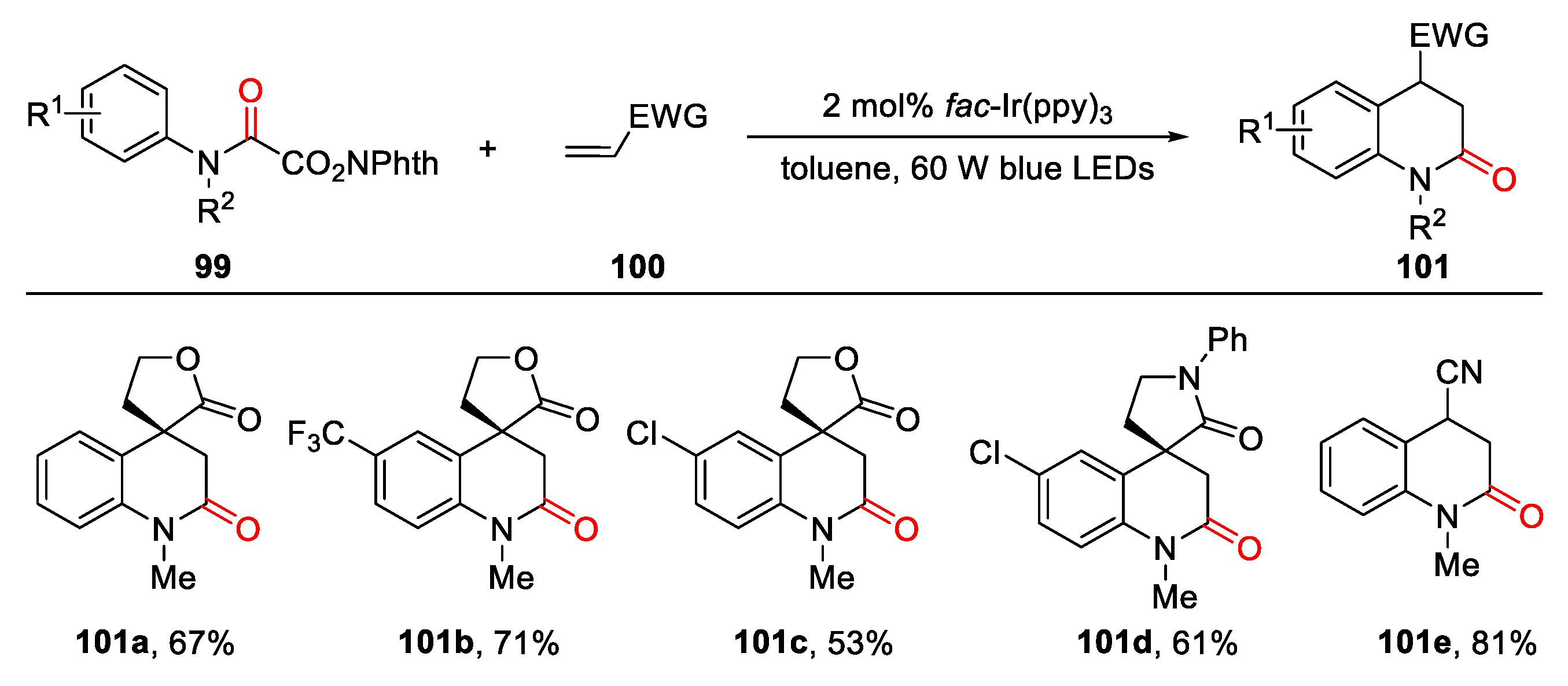 Catalysts 10 01054 sch028 Catalysts 10 01054 sch028