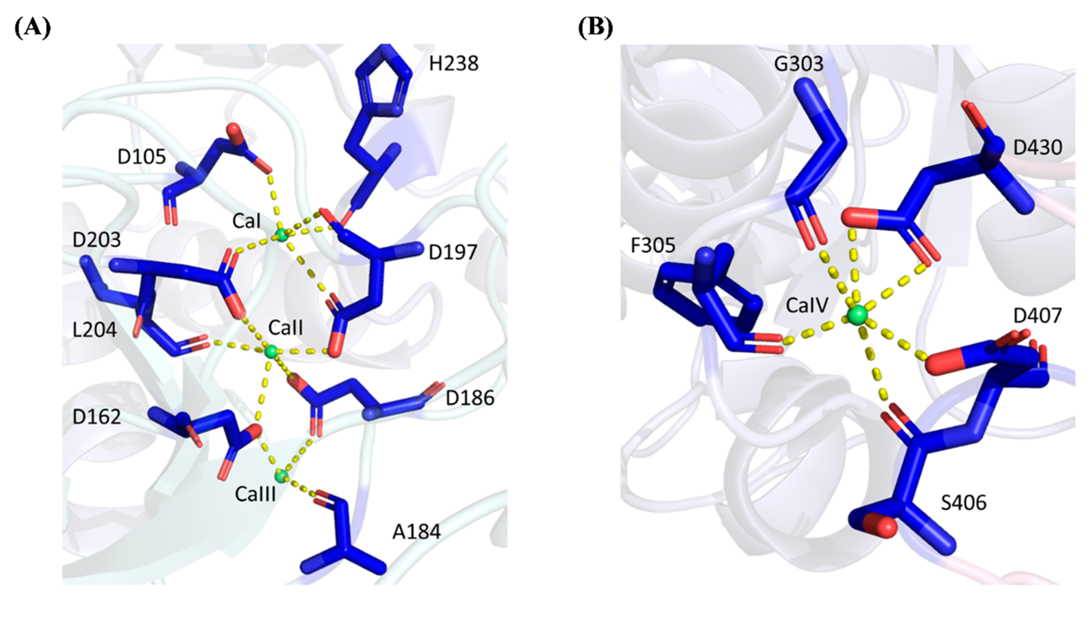 Catalysts 10 01059 g003