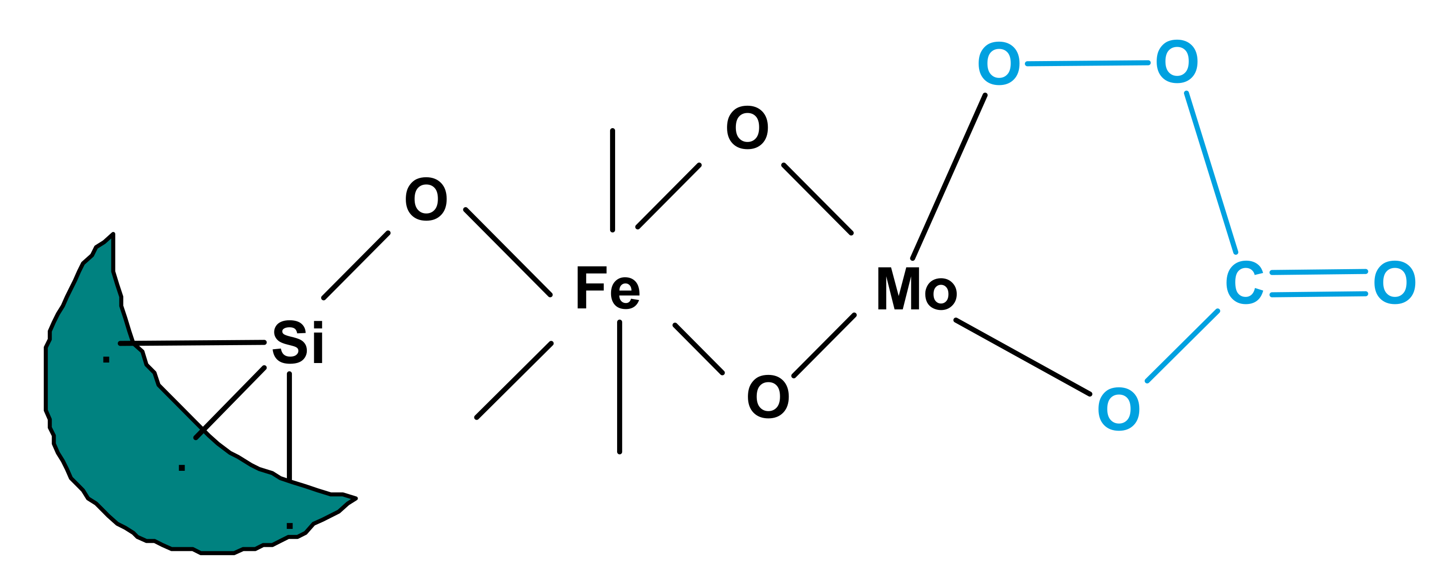 Catalysts 10 01075 g001 Catalysts 10 01075 g001