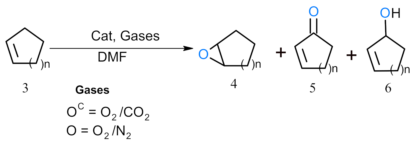 Catalysts 10 01075 i001 Catalysts 10 01075 i001