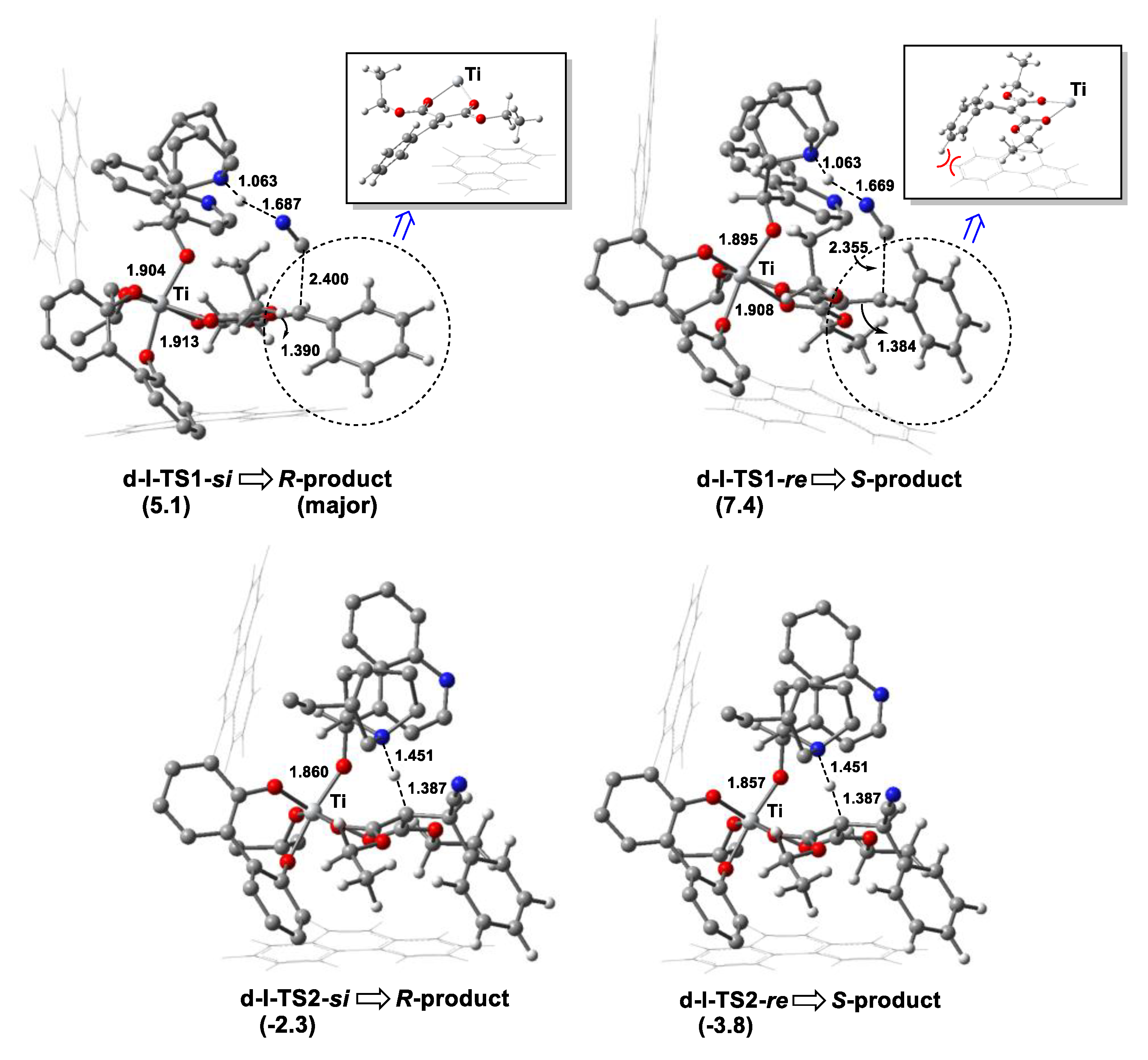 Catalysts 10 01079 g006 Catalysts 10 01079 g006