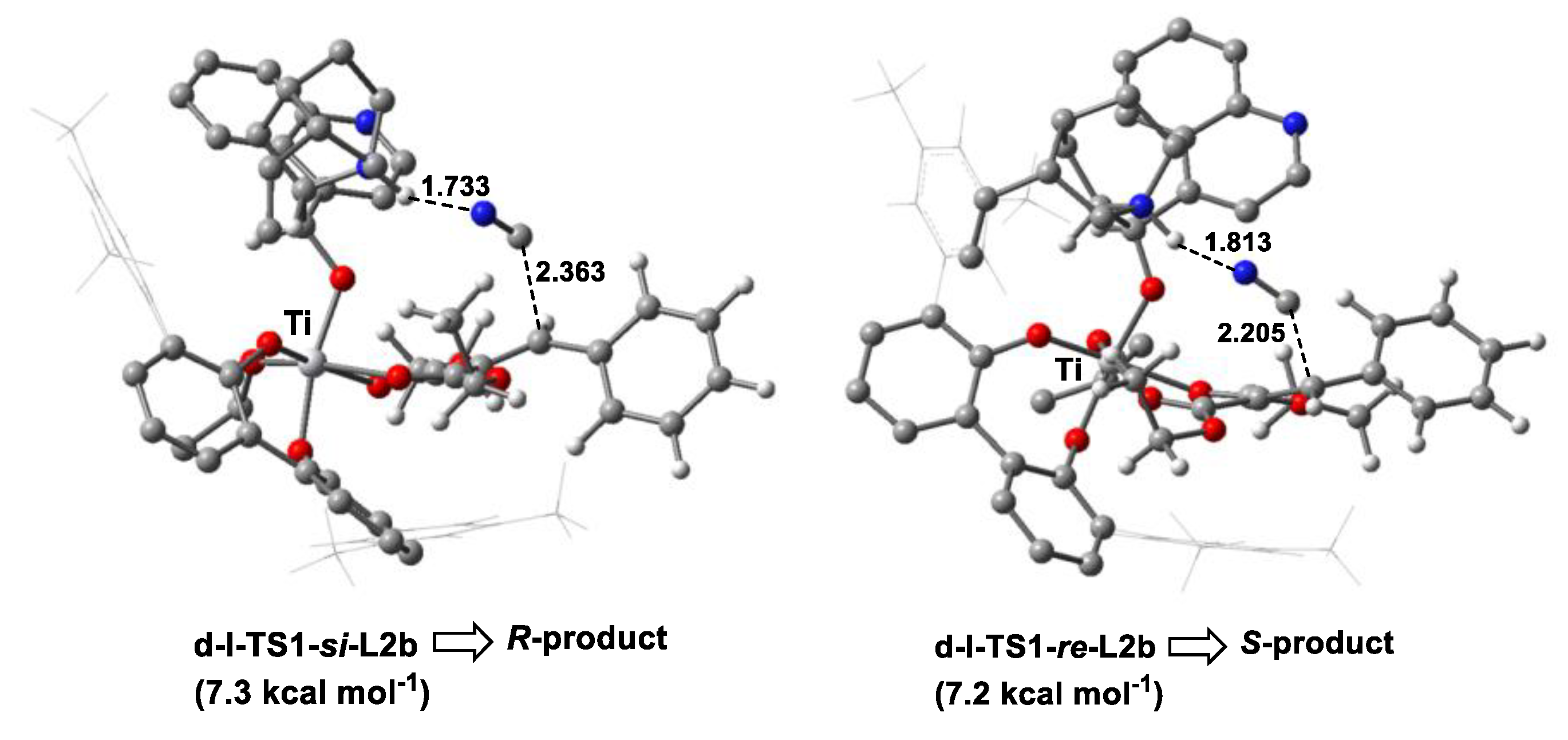 Catalysts 10 01079 g007 Catalysts 10 01079 g007