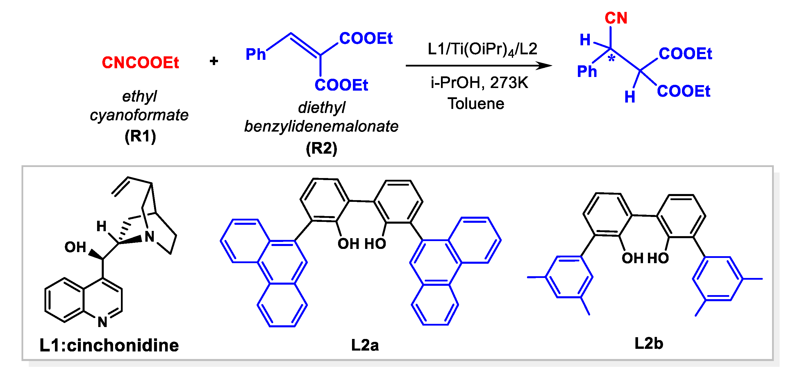 Catalysts 10 01079 sch001 Catalysts 10 01079 sch001
