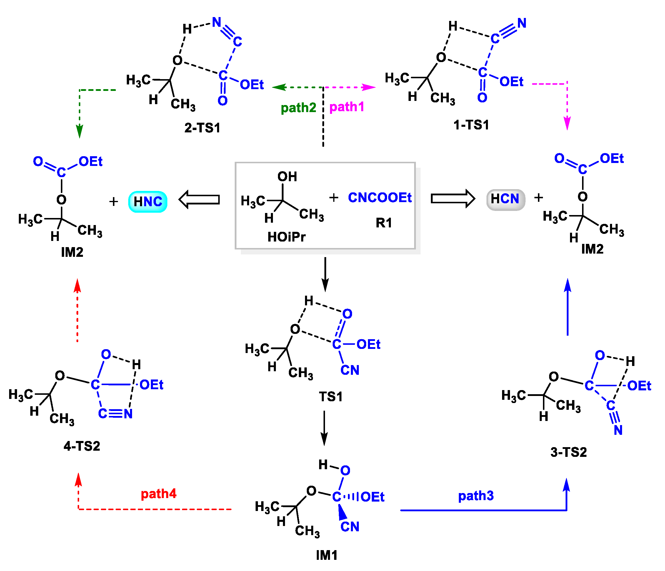 Catalysts 10 01079 sch002 Catalysts 10 01079 sch002