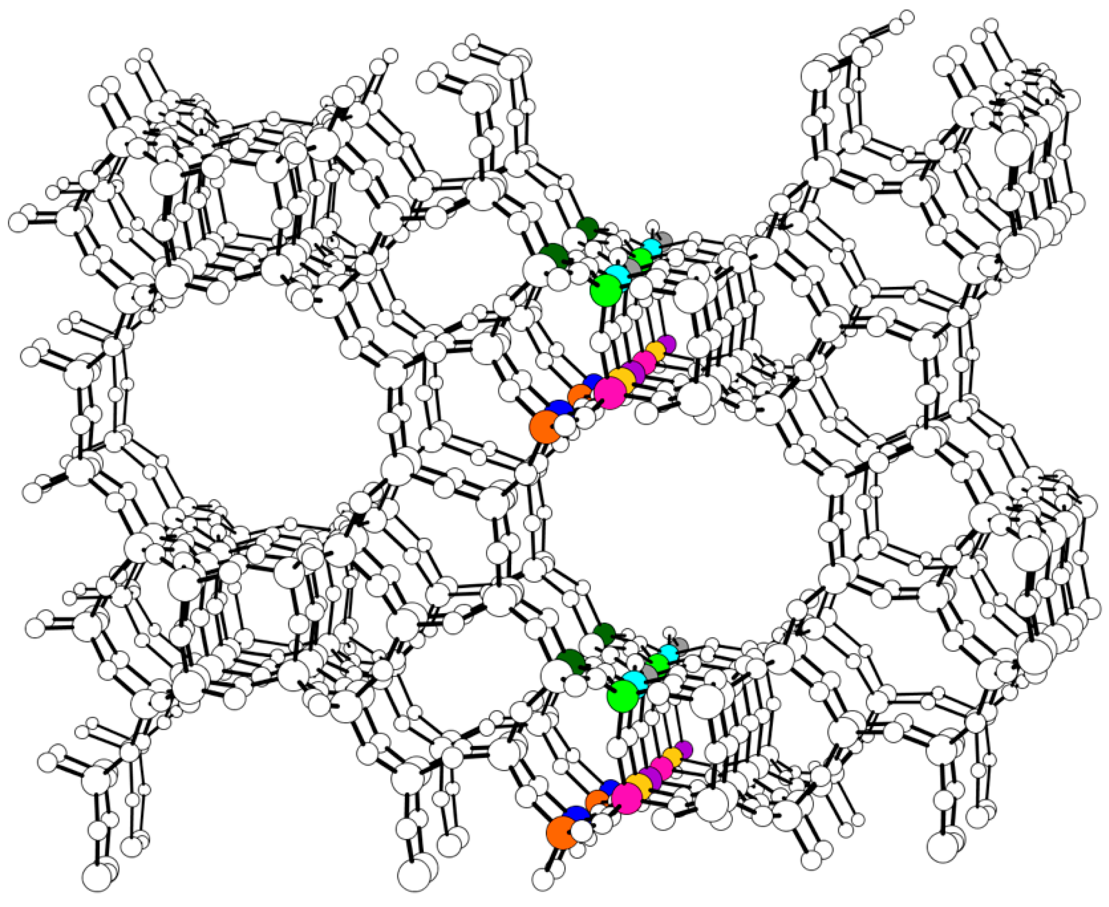 Catalysts 10 01080 g001 Catalysts 10 01080 g001