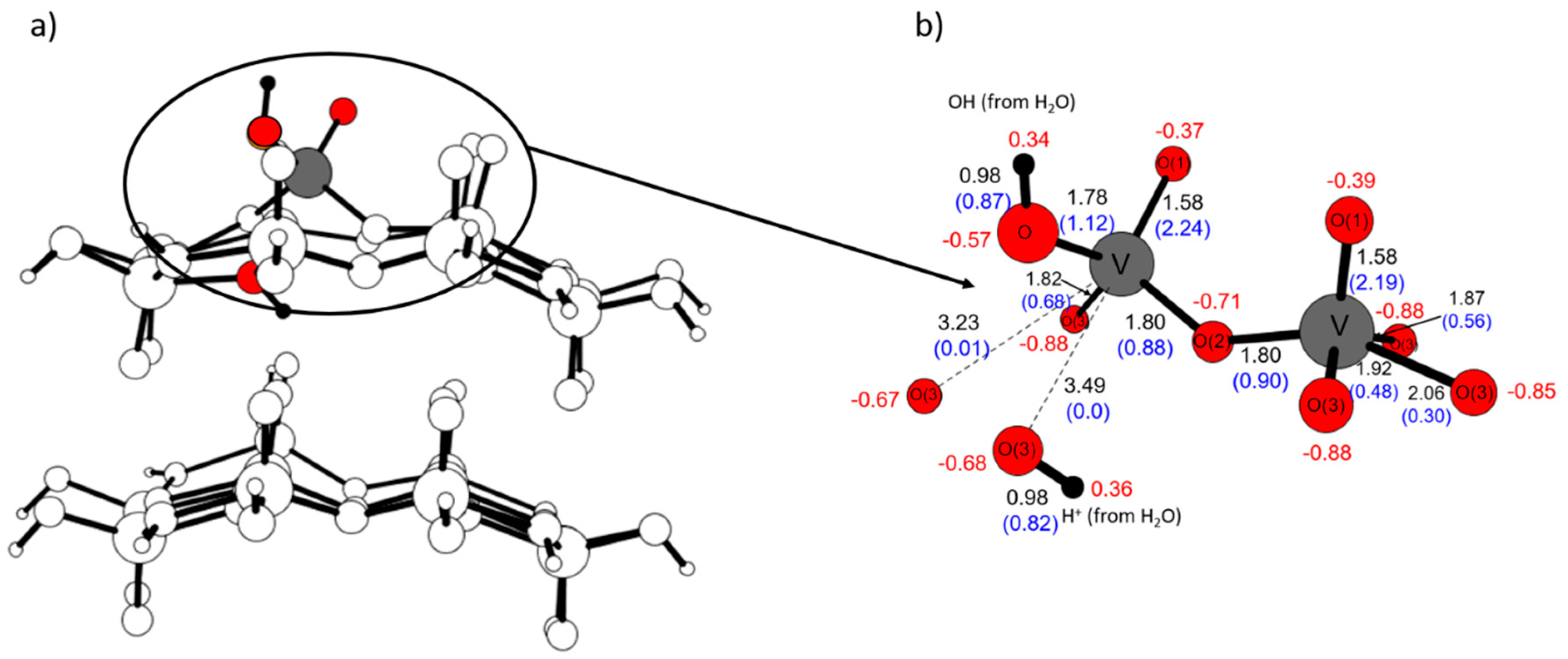 Catalysts 10 01080 g013 Catalysts 10 01080 g013