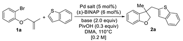Catalysts 10 01084 i001