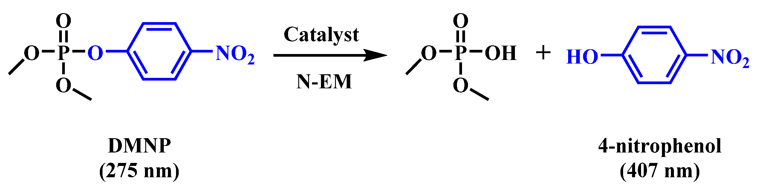 Catalysts 10 01086 sch002