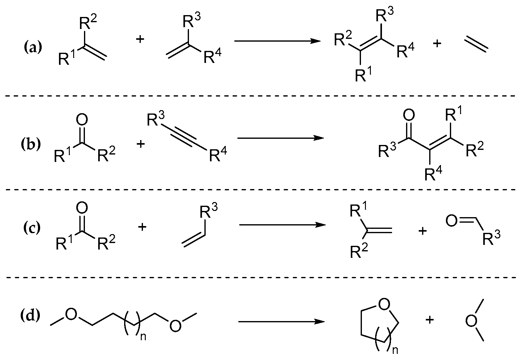 Catalysts 10 01092 sch001