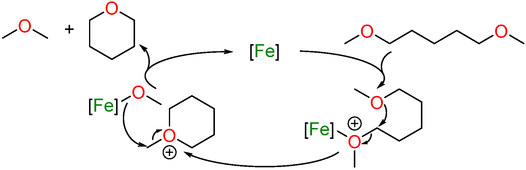 Catalysts 10 01092 sch003