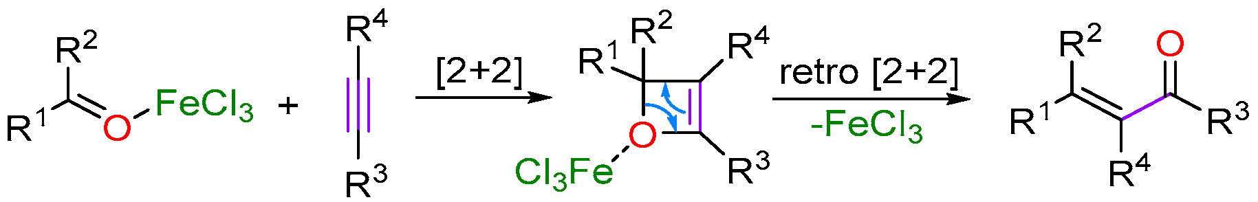 Catalysts 10 01092 sch004