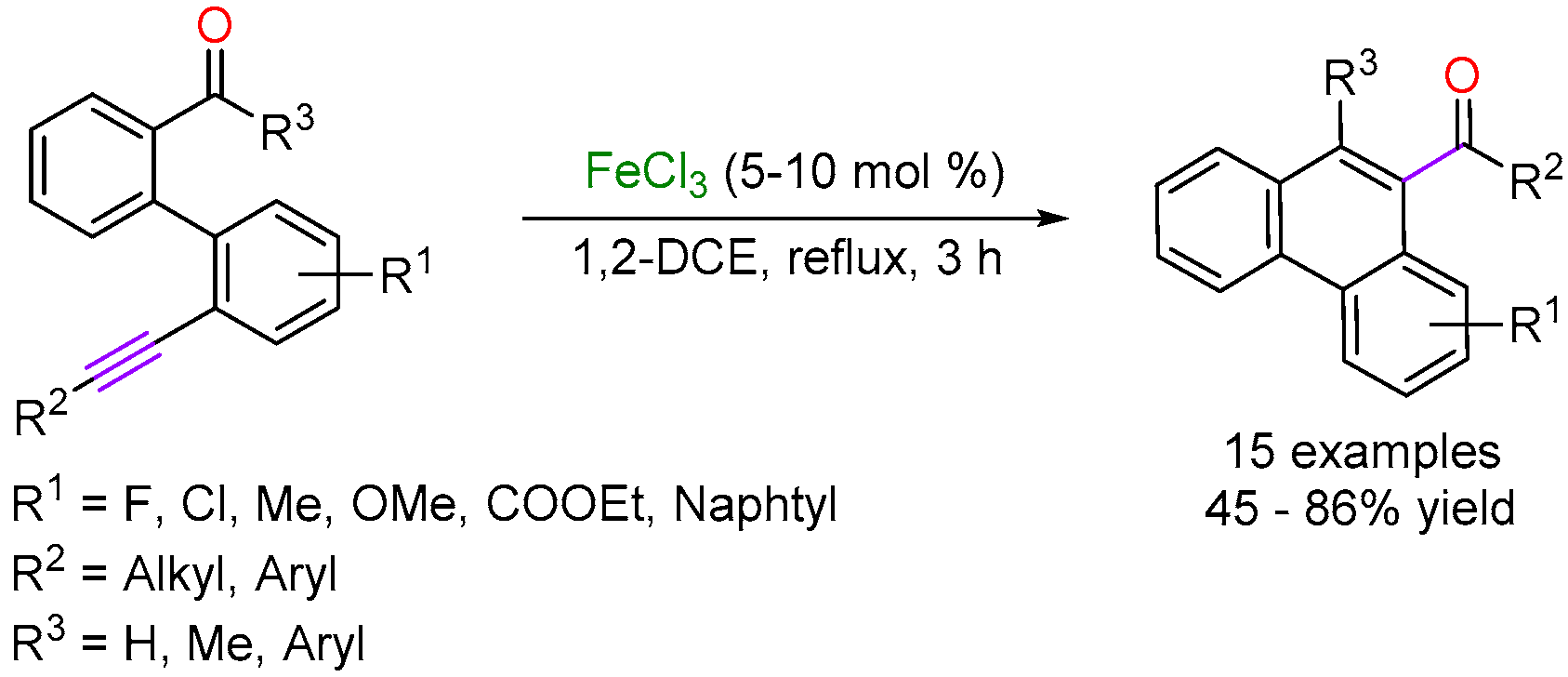 Catalysts 10 01092 sch006