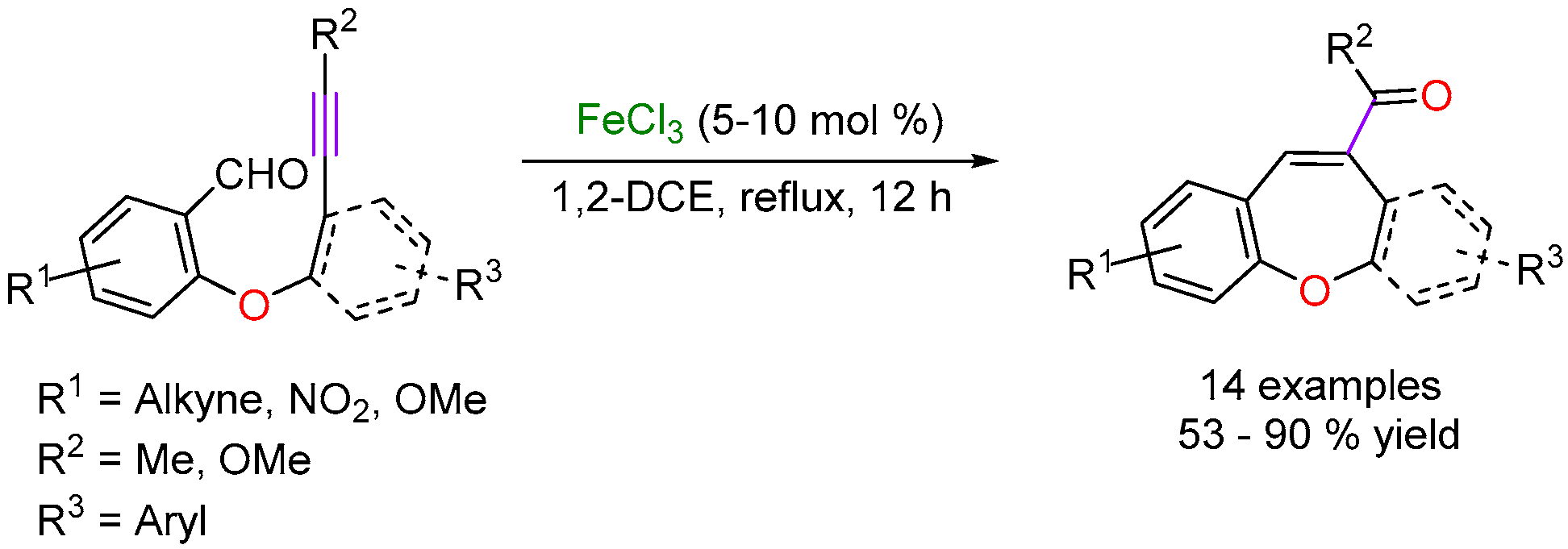 Catalysts 10 01092 sch007