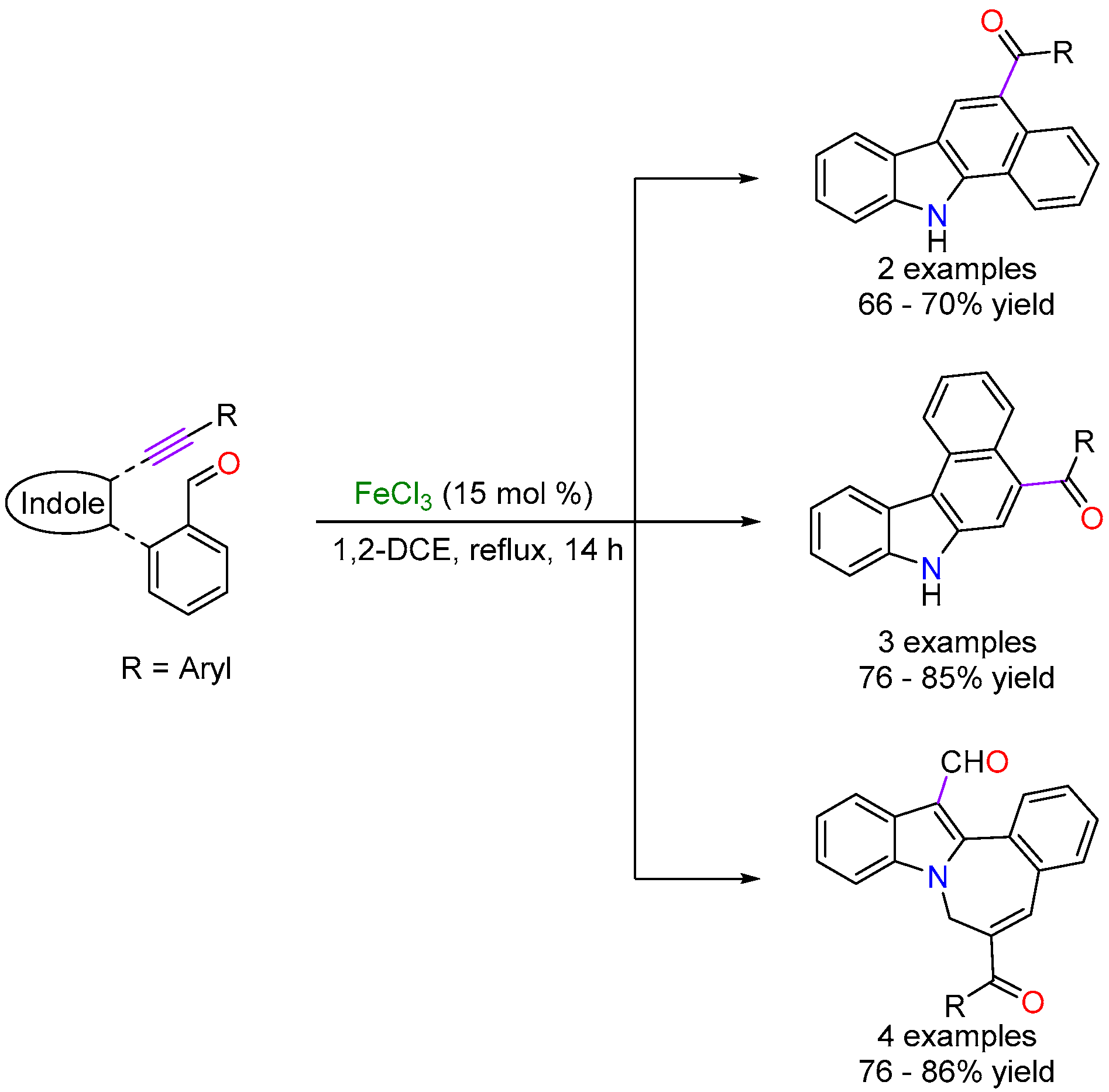 Catalysts 10 01092 sch009