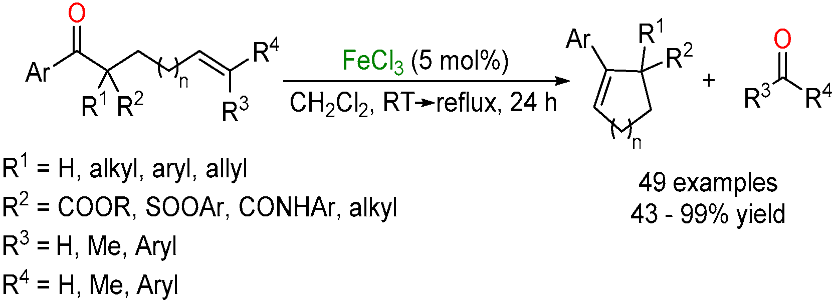 Catalysts 10 01092 sch012