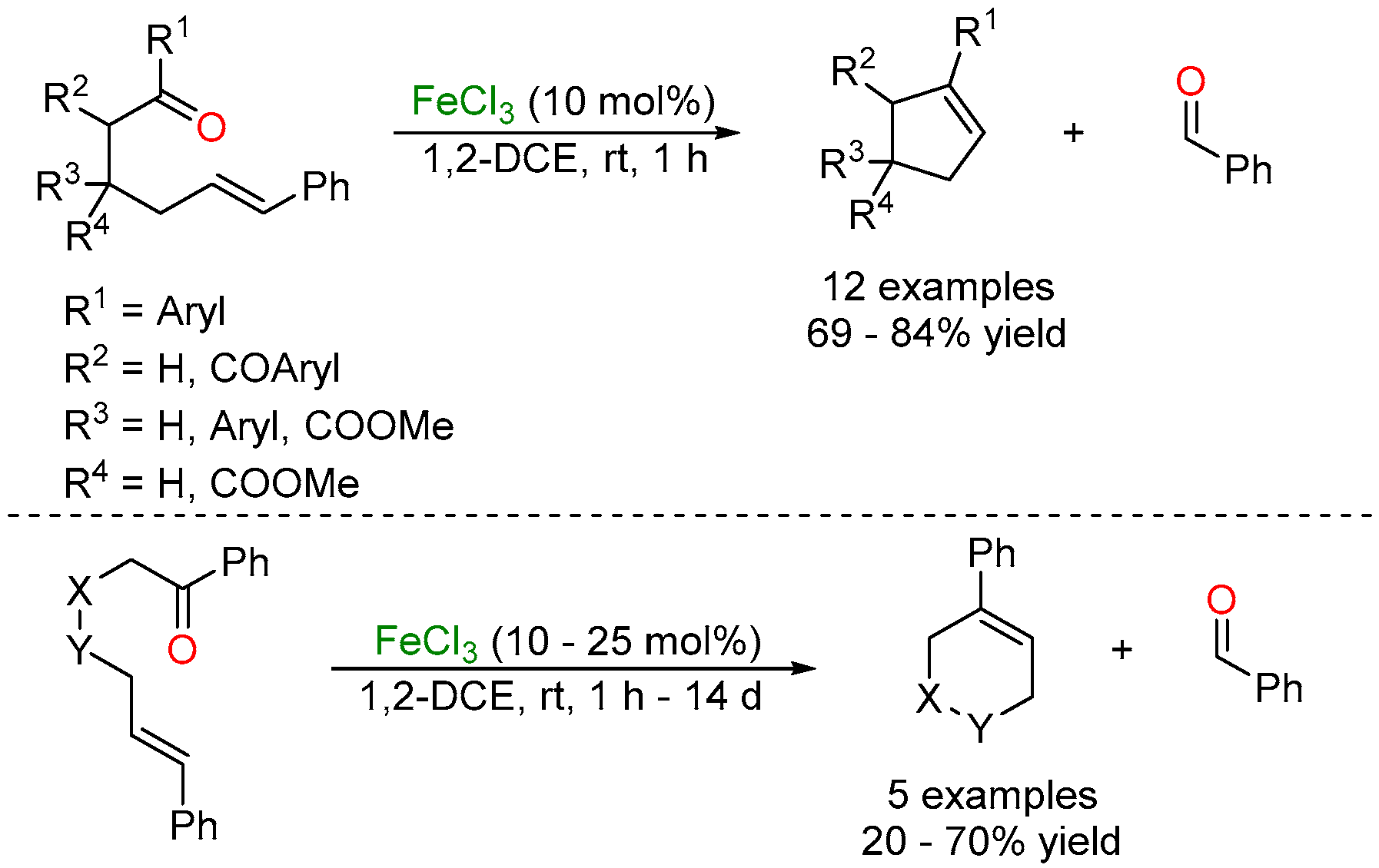 Catalysts 10 01092 sch013