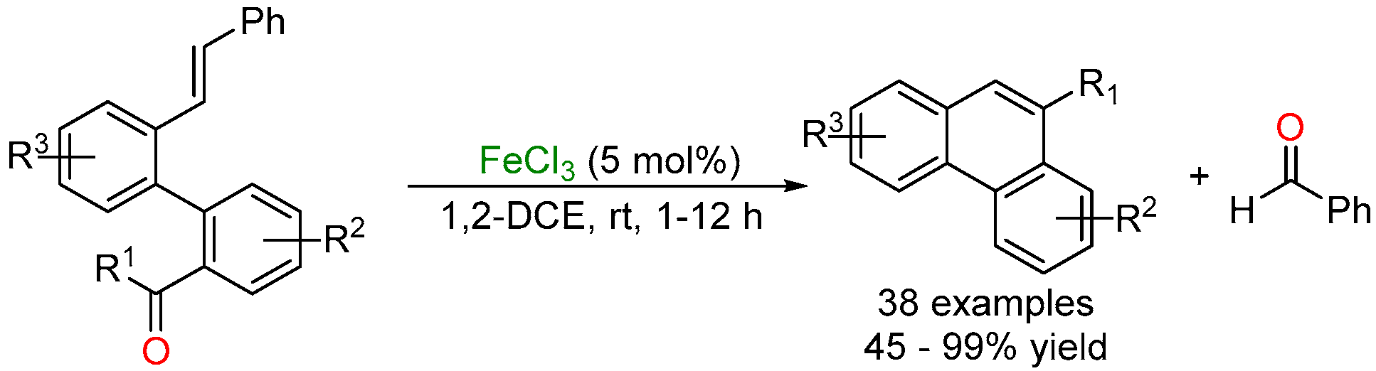 Catalysts 10 01092 sch015