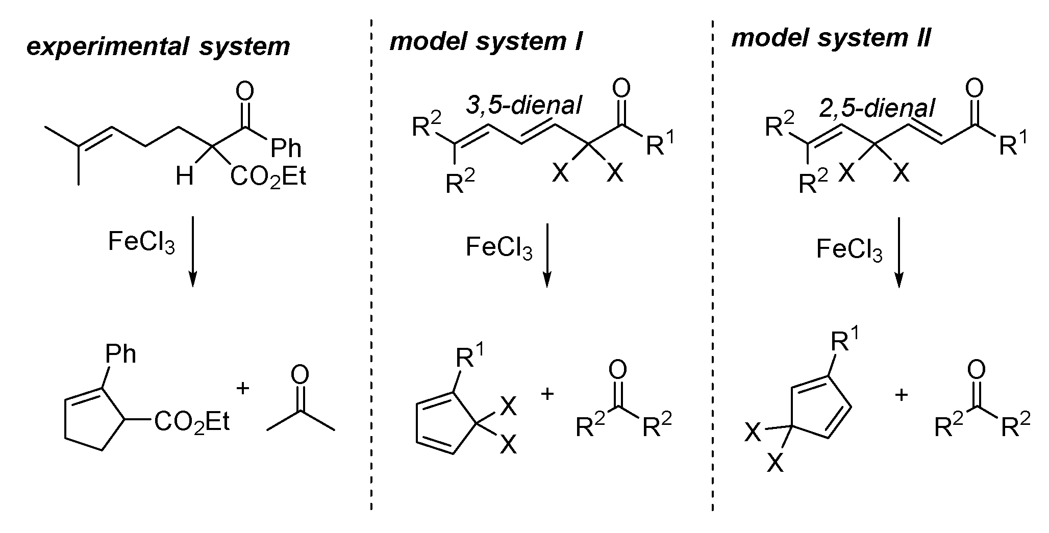 Catalysts 10 01092 sch019