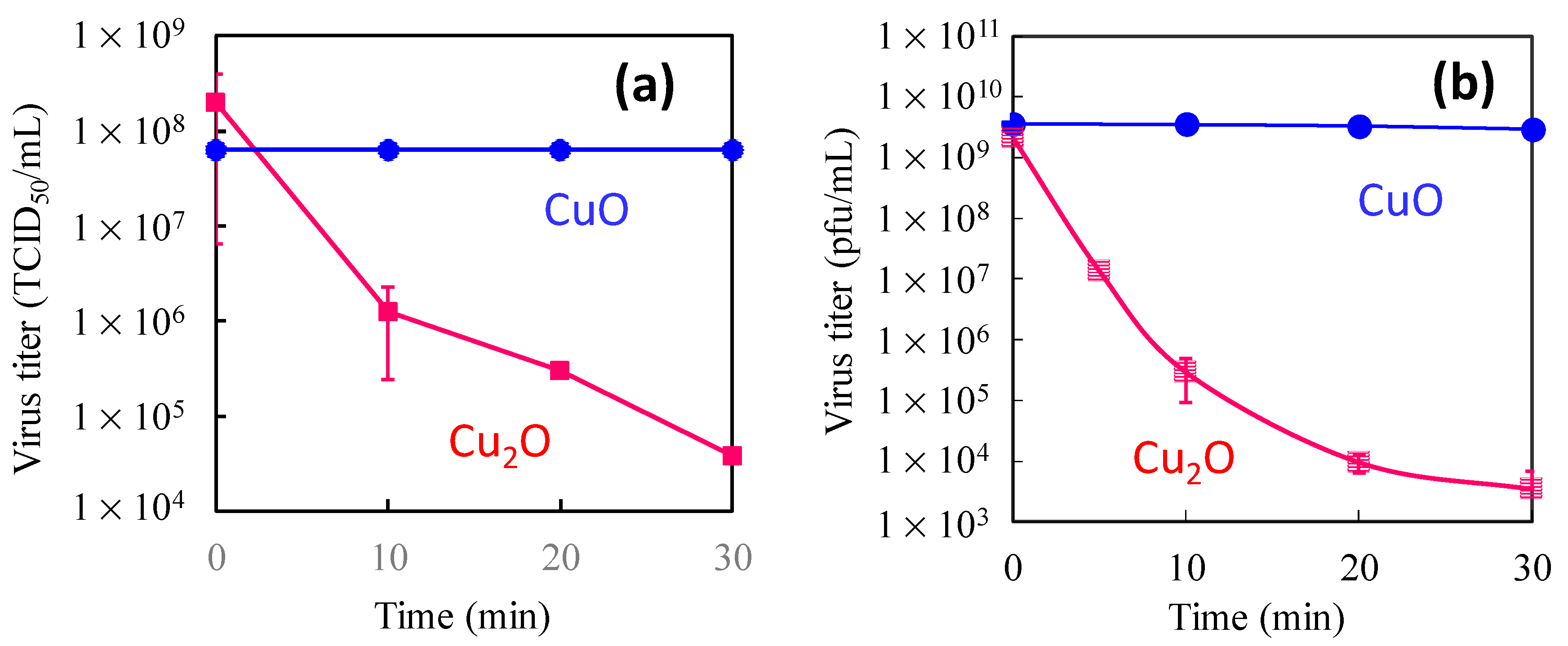 Catalysts 10 01093 g001