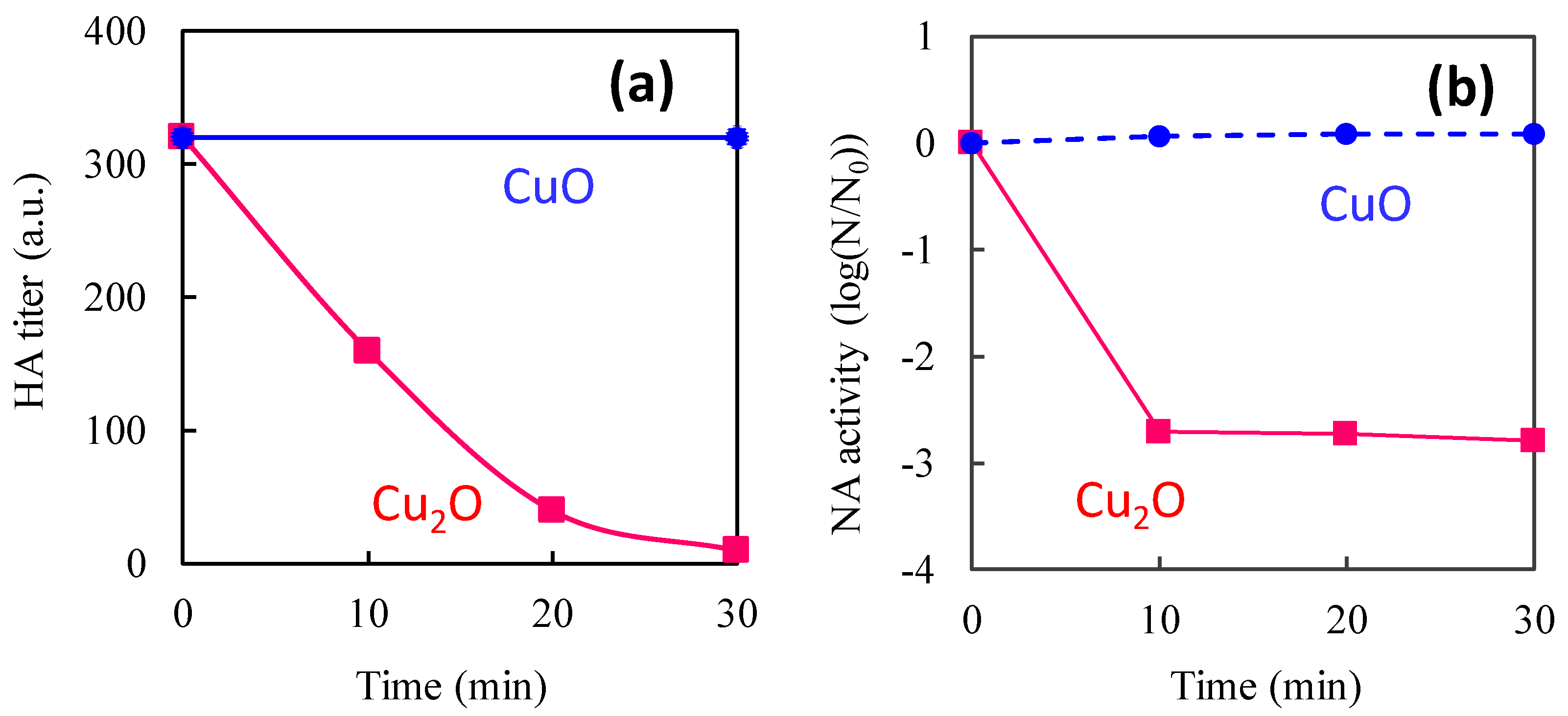 Catalysts 10 01093 g004