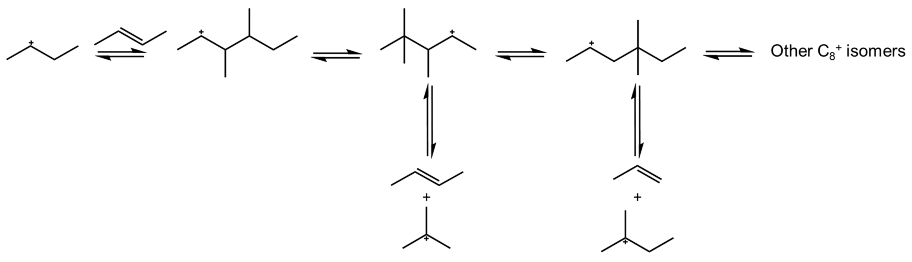 Catalysts 10 01099 g004 Catalysts 10 01099 g004