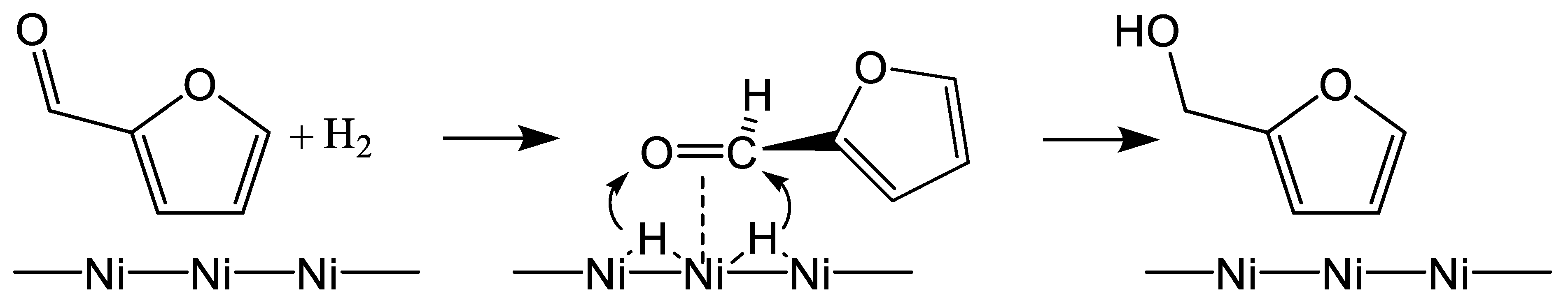 Catalysts 10 01101 g002