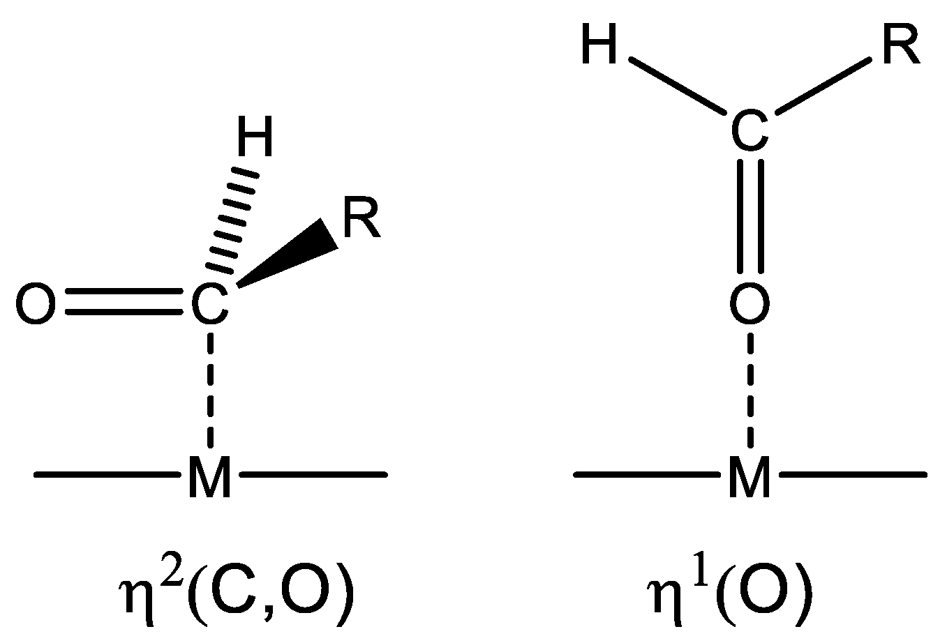 Catalysts 10 01101 sch001