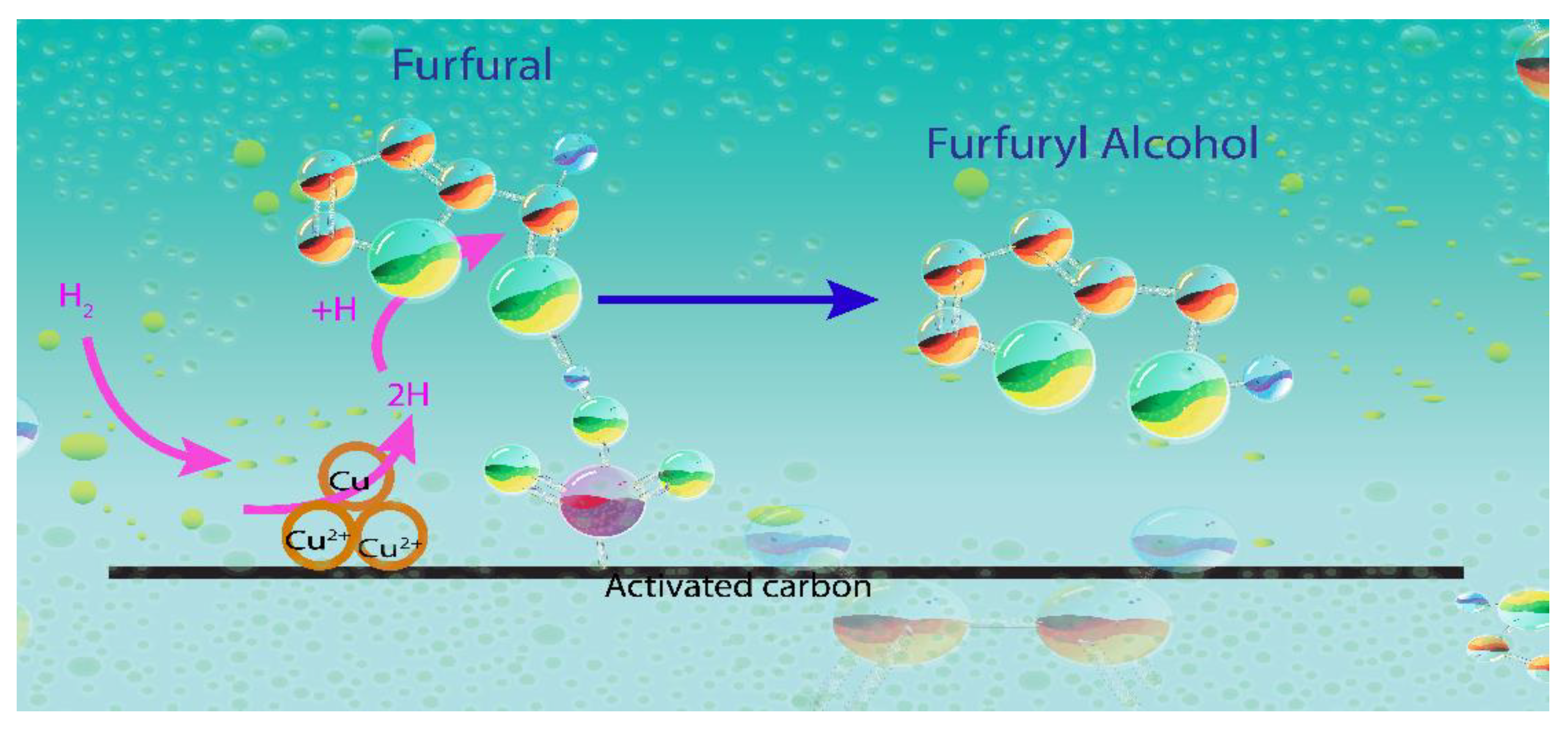 Catalysts 10 01101 sch002