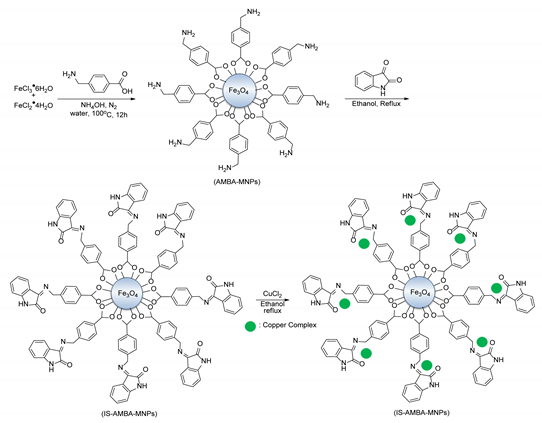 Catalysts 10 01103 i004