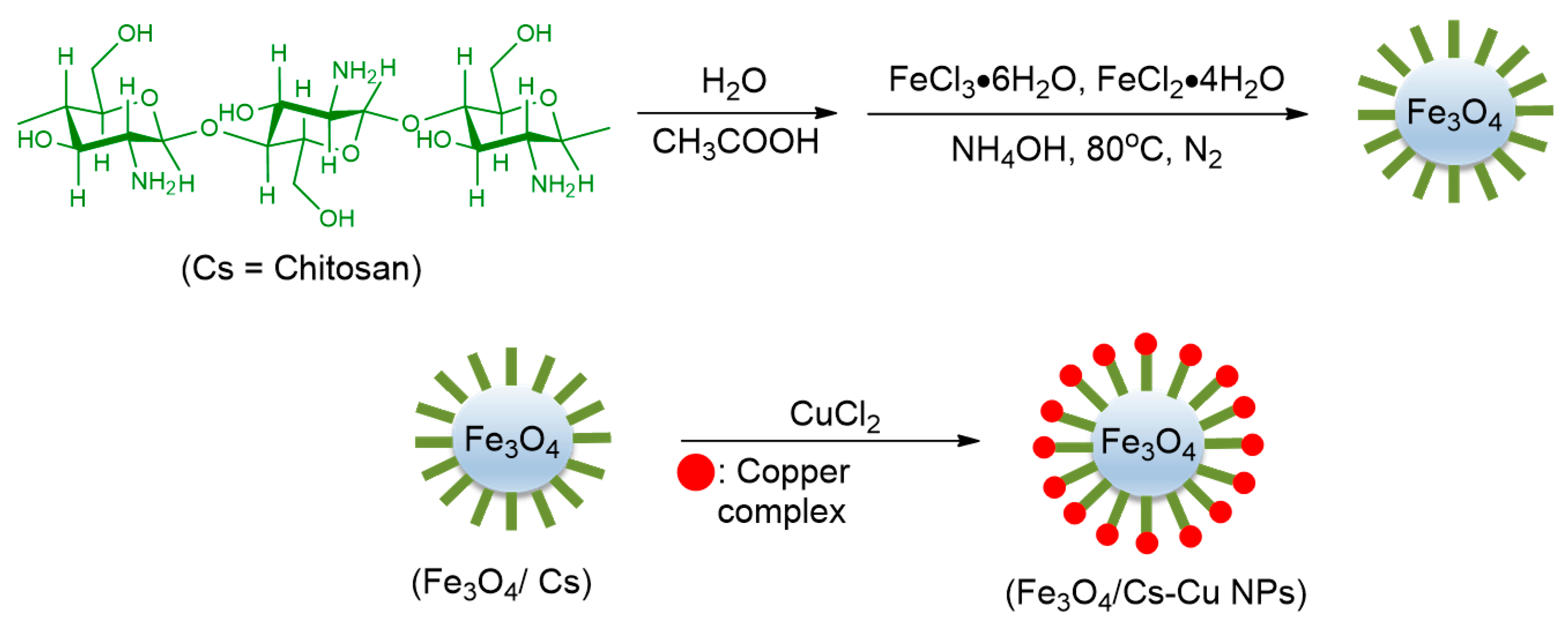 Catalysts 10 01103 i005