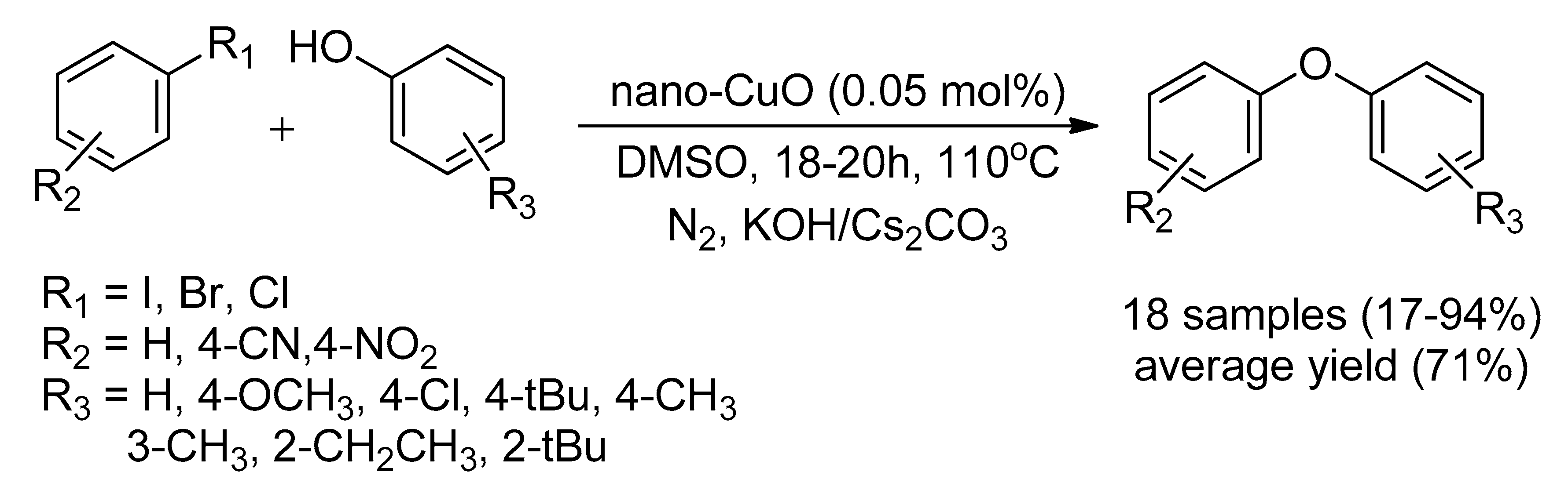 Catalysts 10 01103 sch007