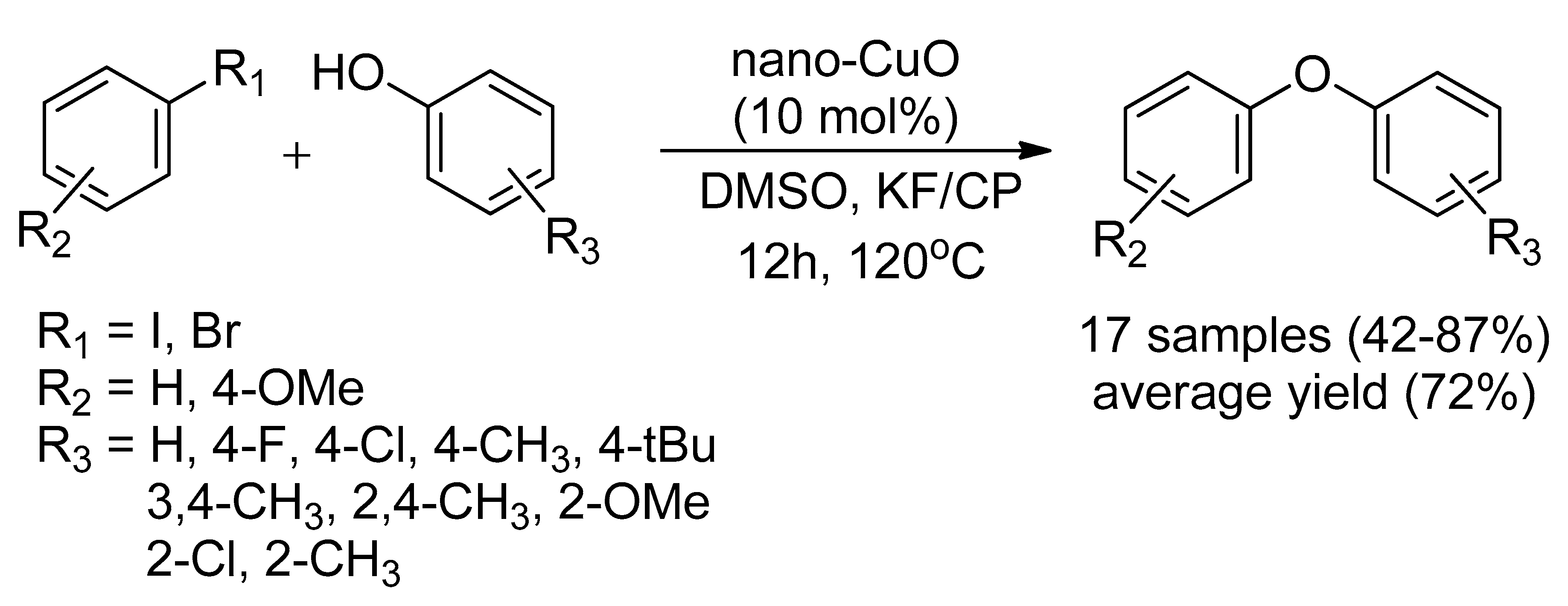 Catalysts 10 01103 sch010