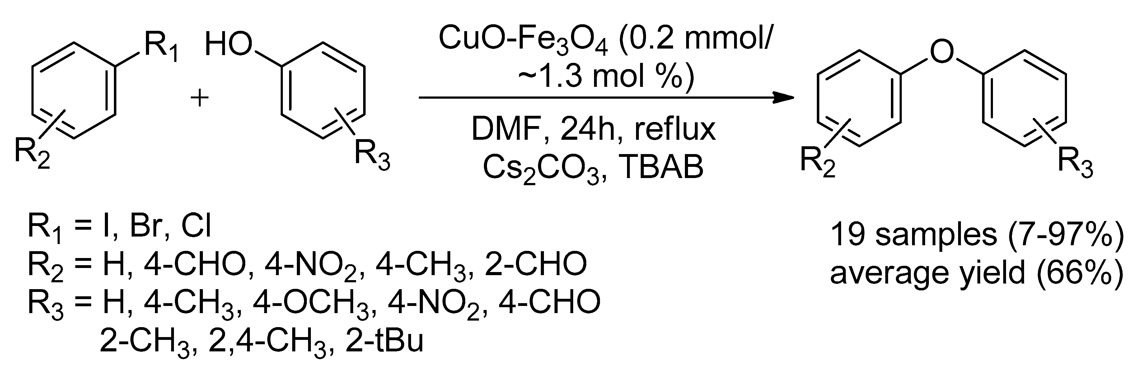 Catalysts 10 01103 sch012