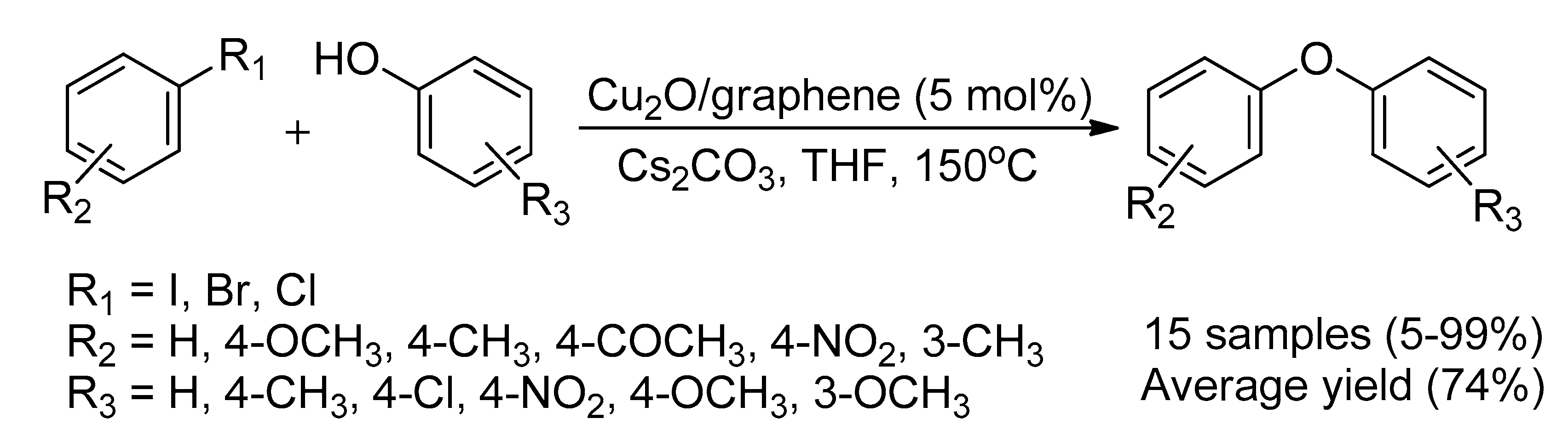 Catalysts 10 01103 sch021