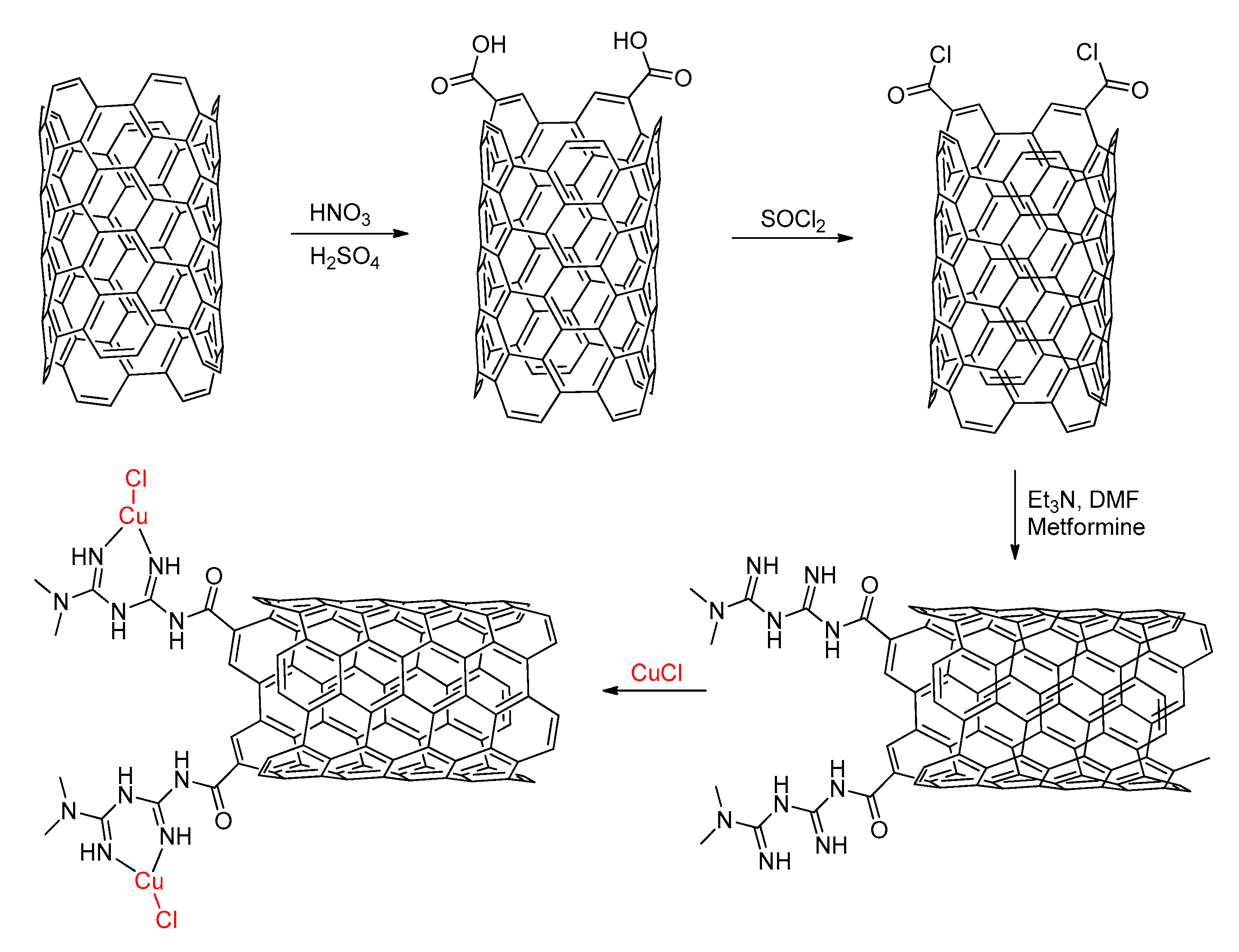 Catalysts 10 01103 sch025