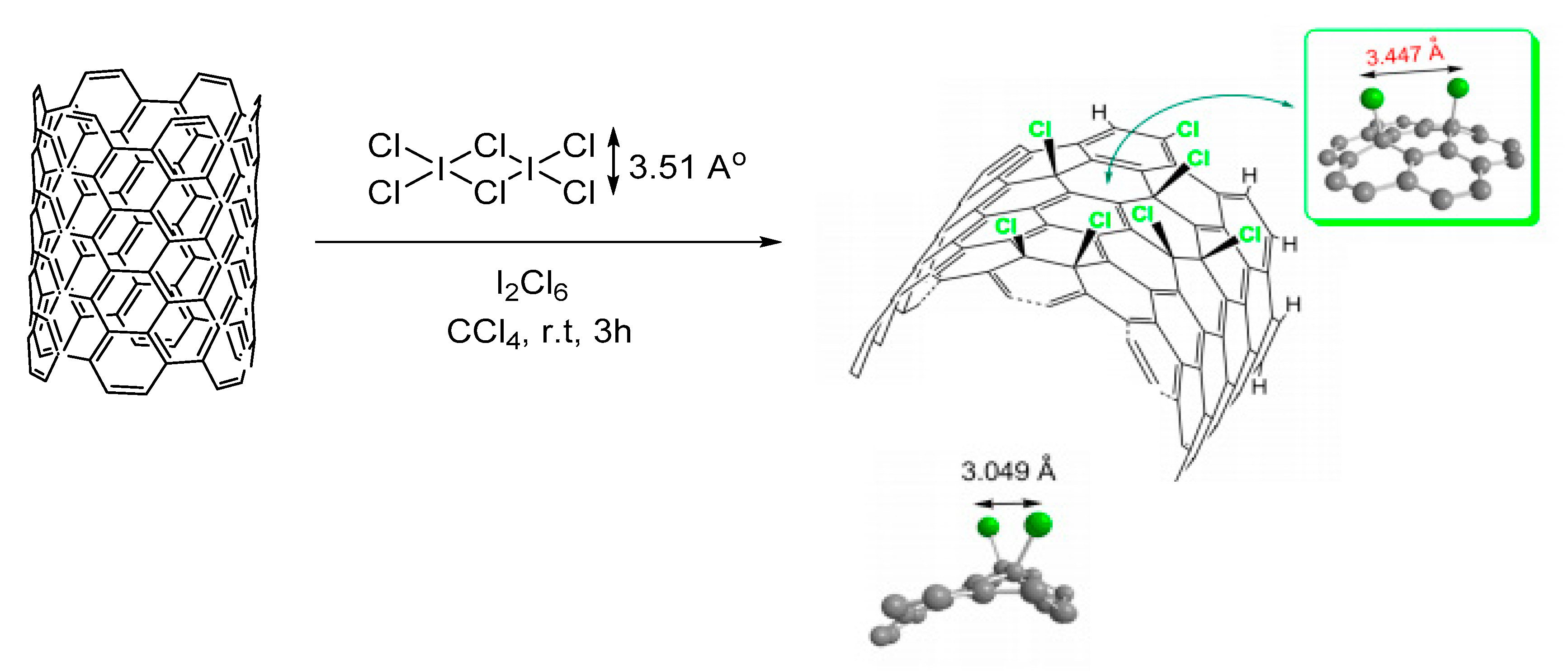 Catalysts 10 01103 sch026