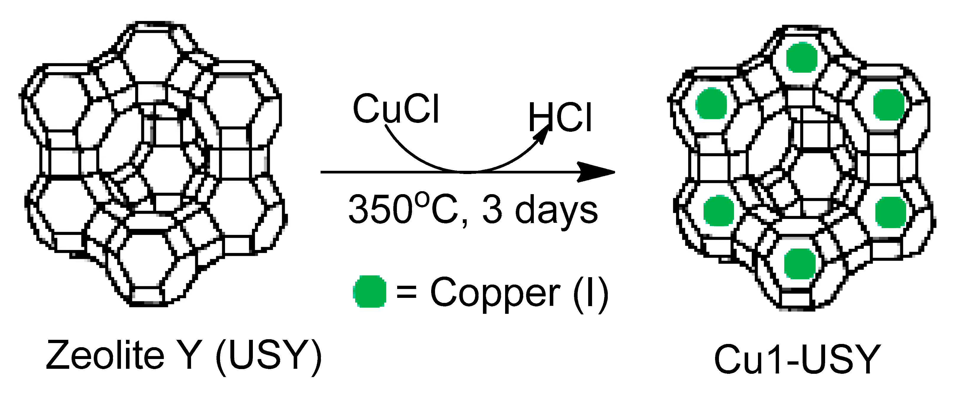 Catalysts 10 01103 sch029