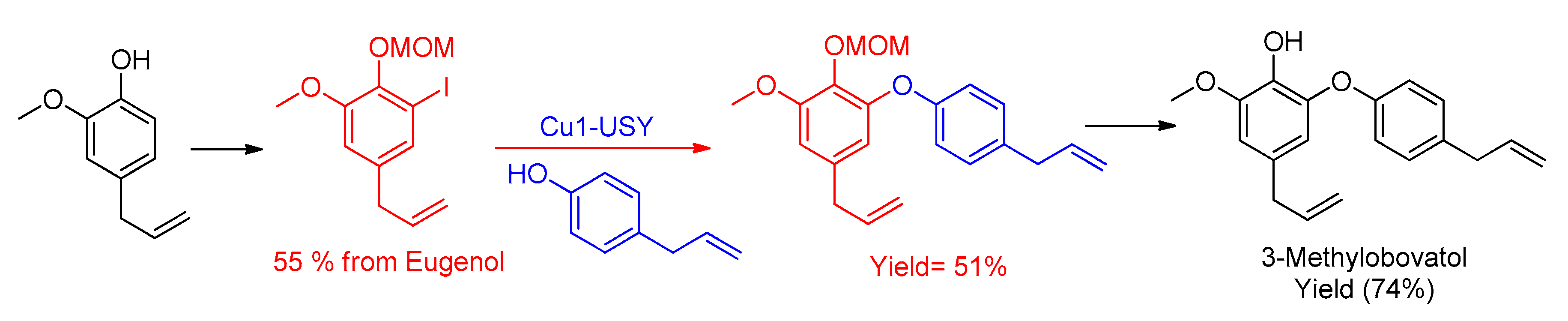 Catalysts 10 01103 sch030