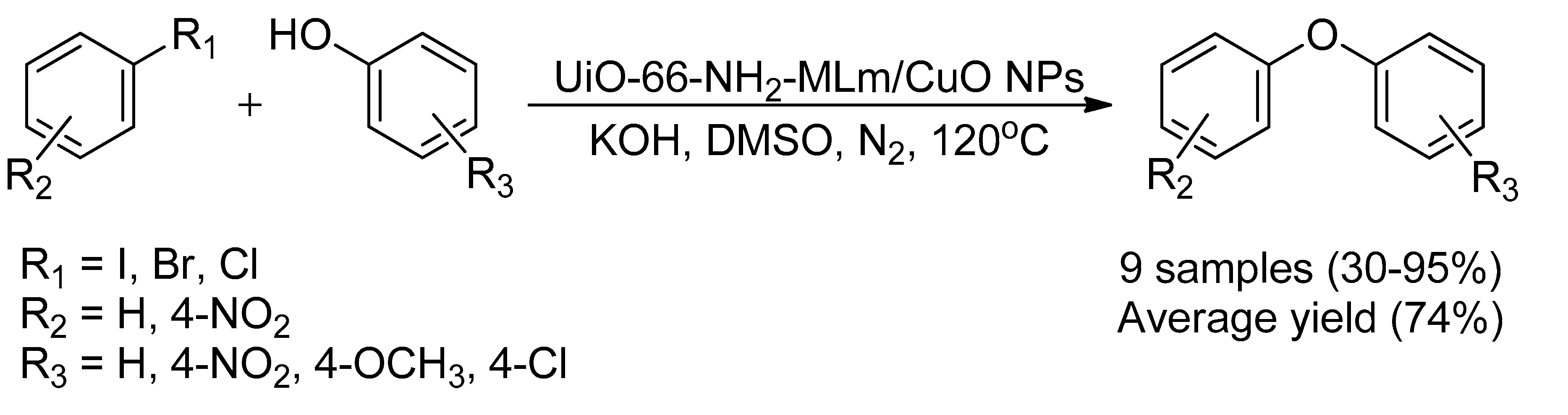 Catalysts 10 01103 sch032