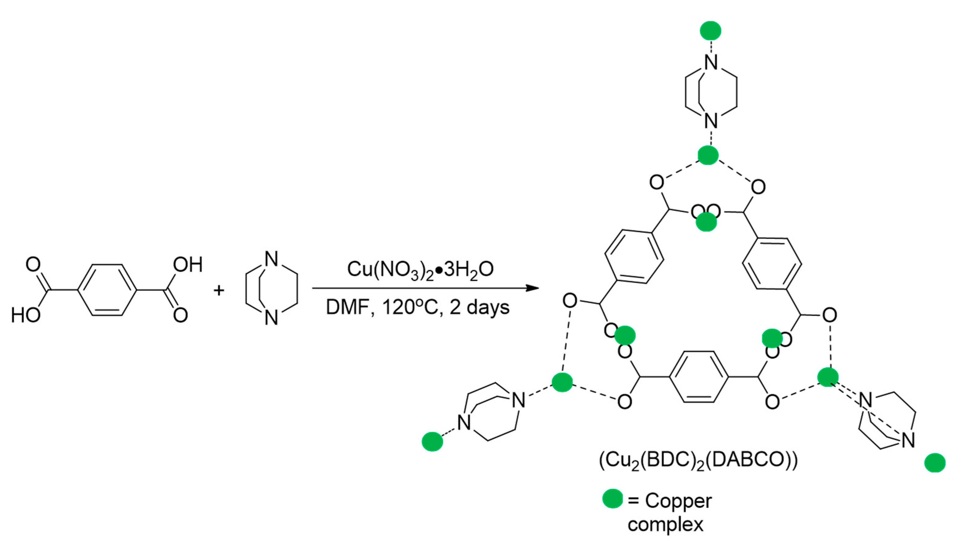Catalysts 10 01103 sch033