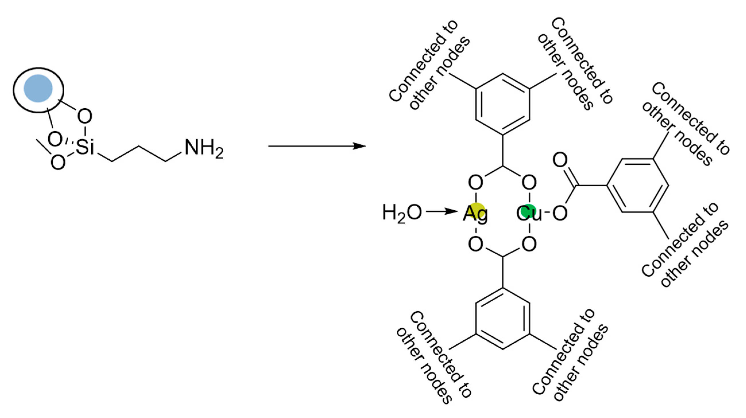 Catalysts 10 01103 sch037