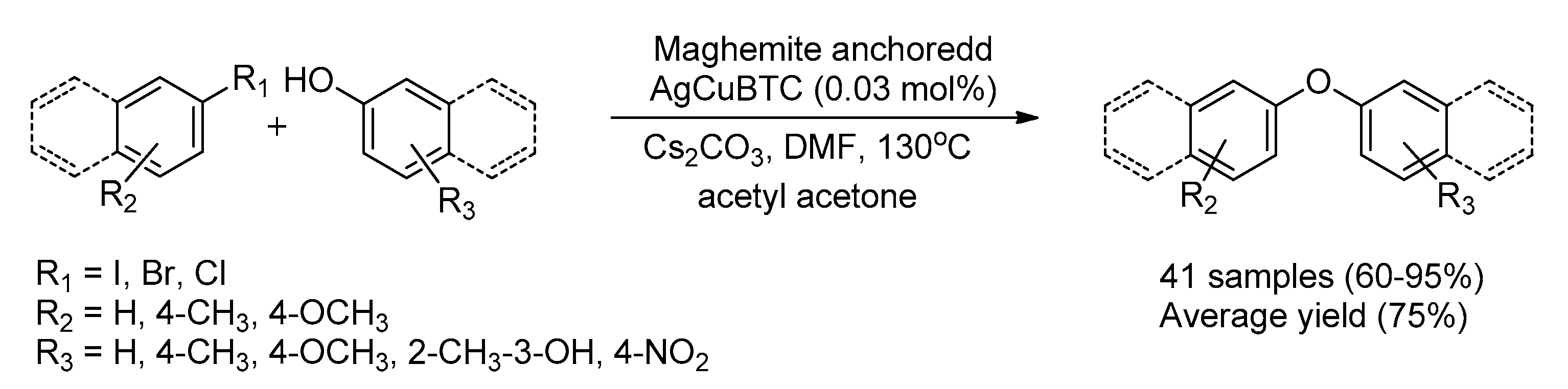 Catalysts 10 01103 sch038