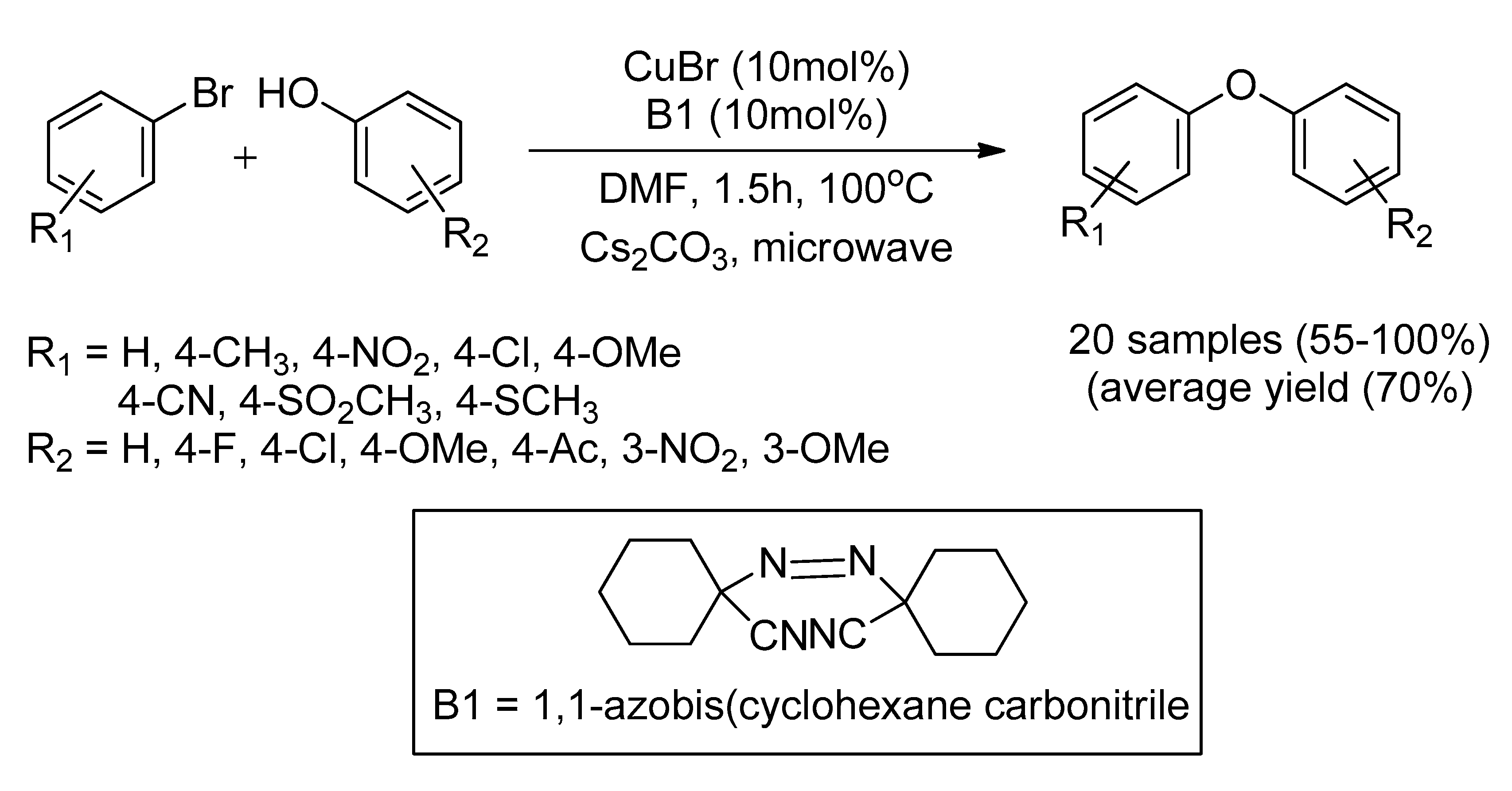 Catalysts 10 01103 sch039