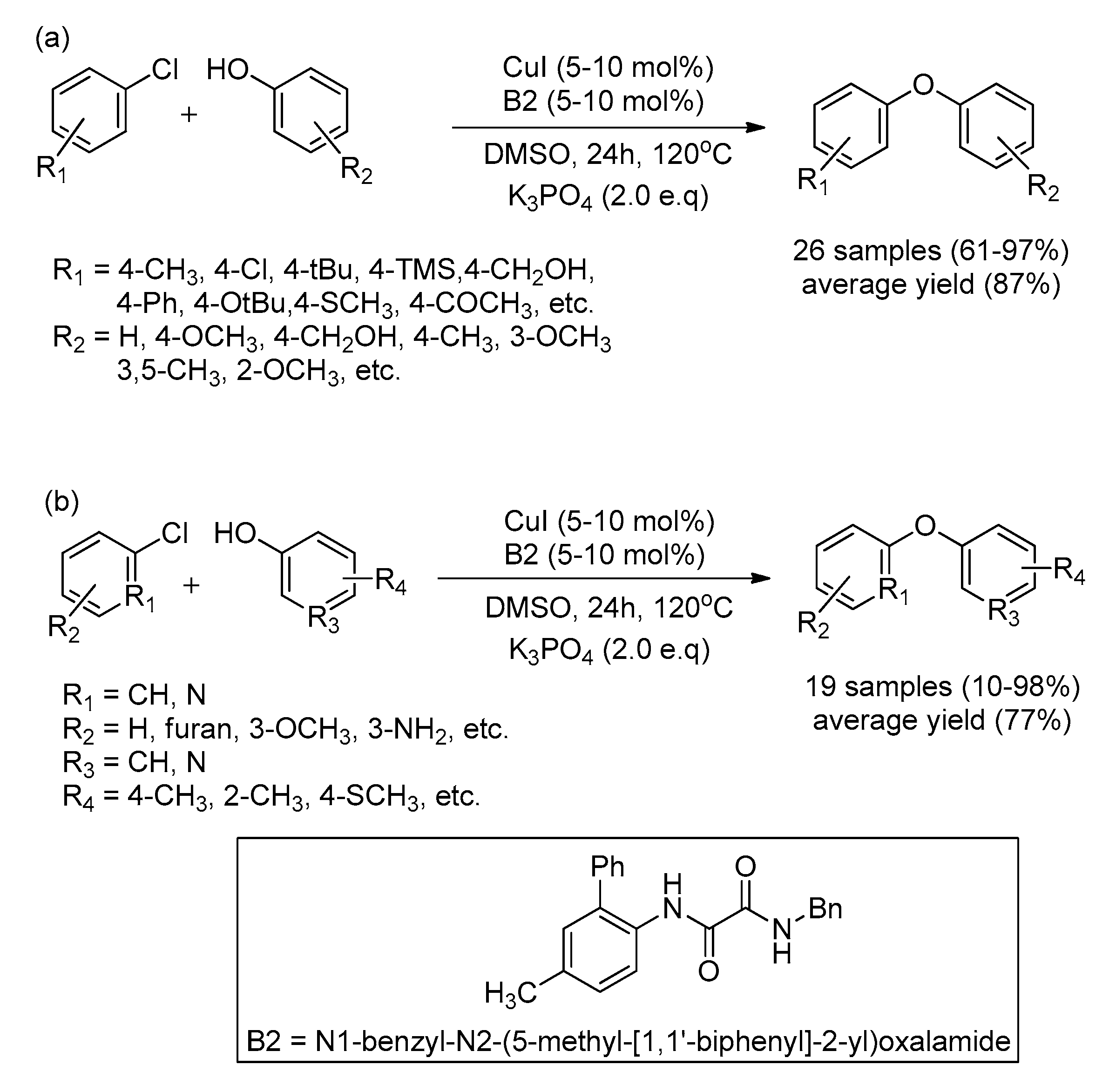 Catalysts 10 01103 sch040