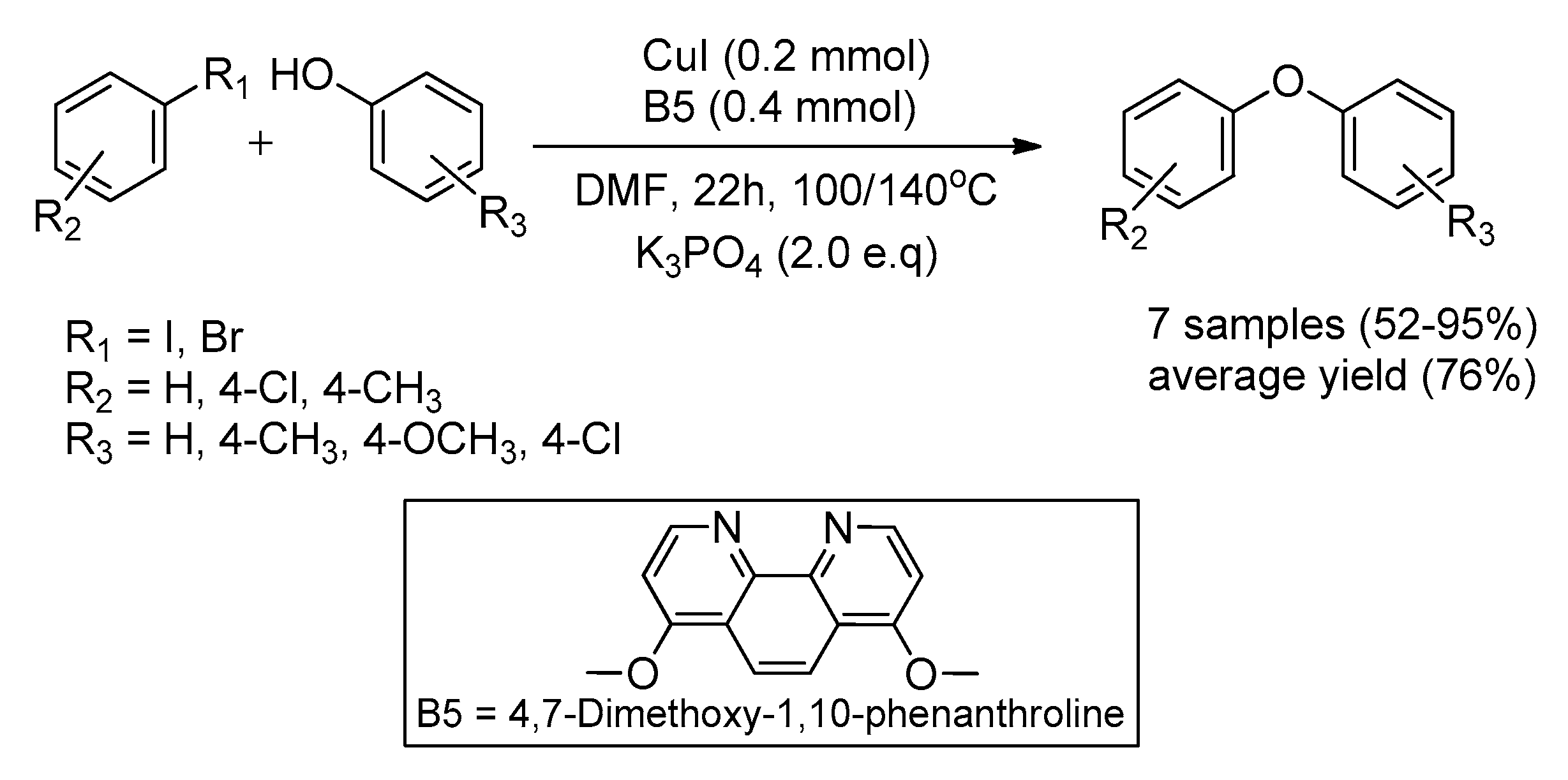 Catalysts 10 01103 sch044
